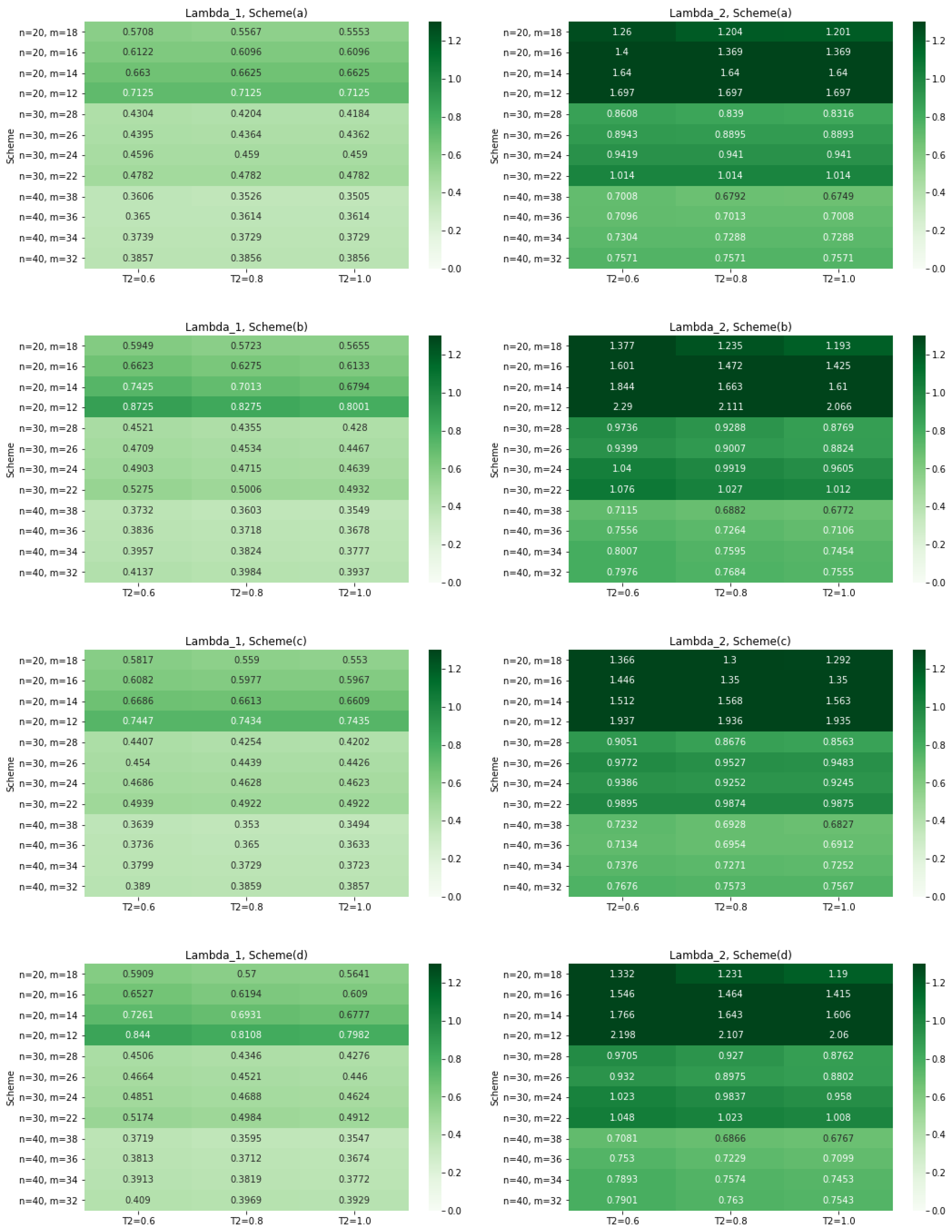 Symmetry 13 00887 g004
