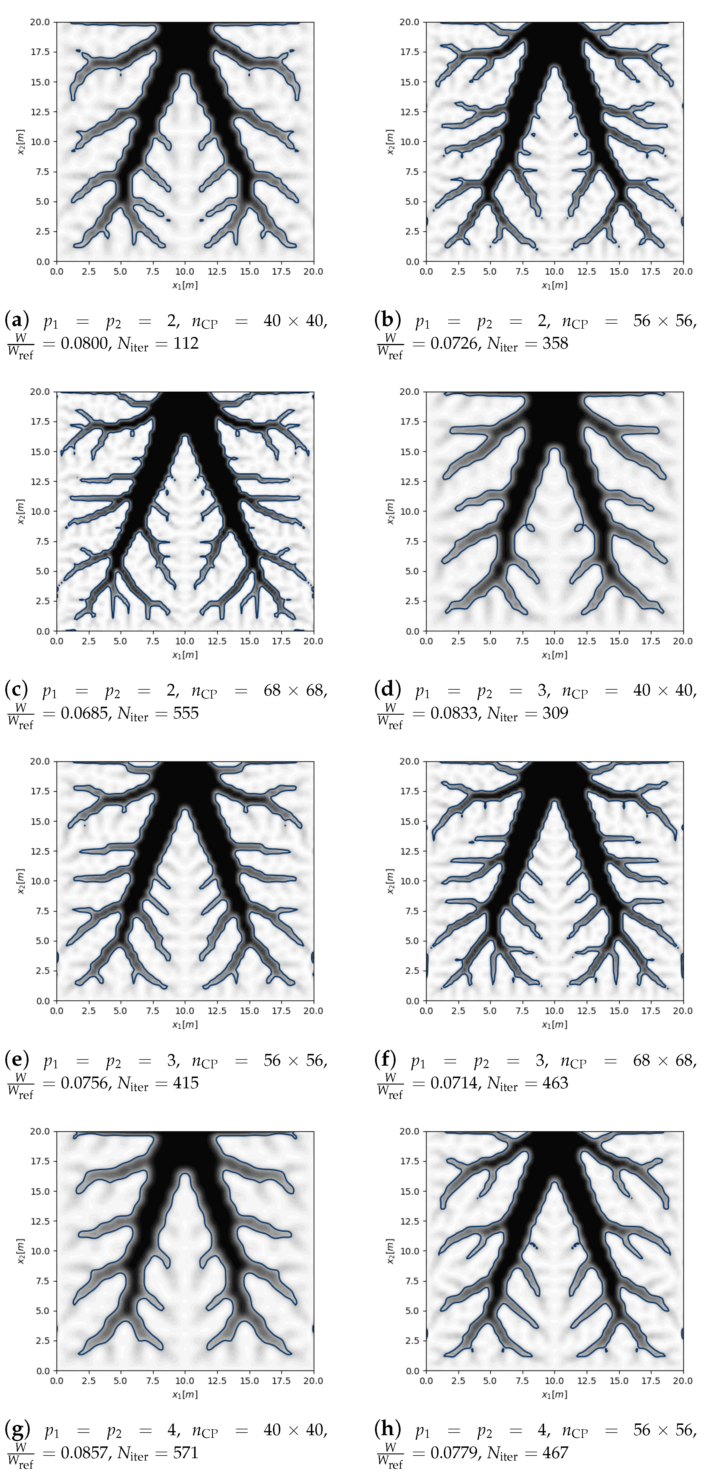 Symmetry 13 00888 g002a