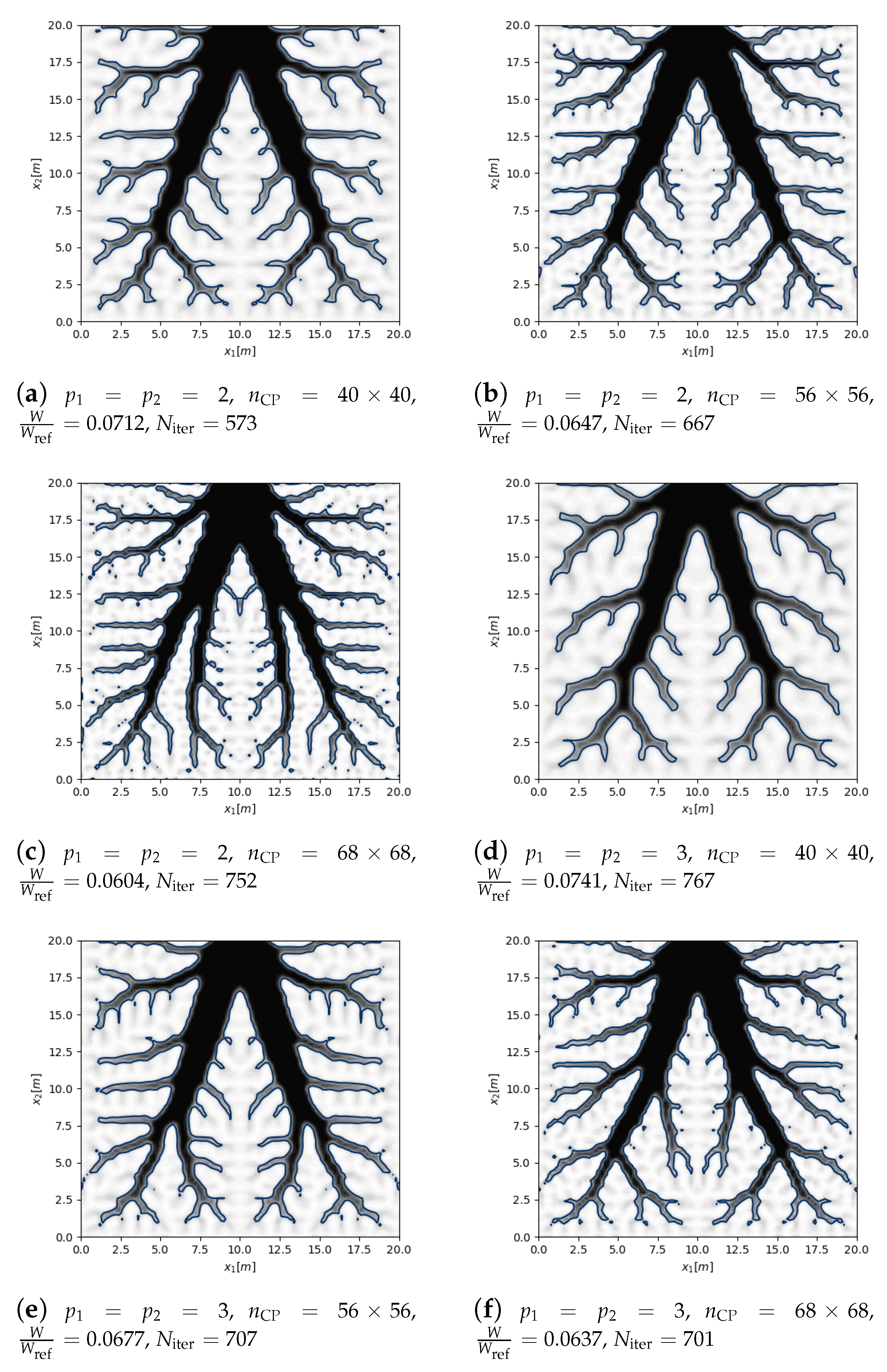 Symmetry 13 00888 g003a