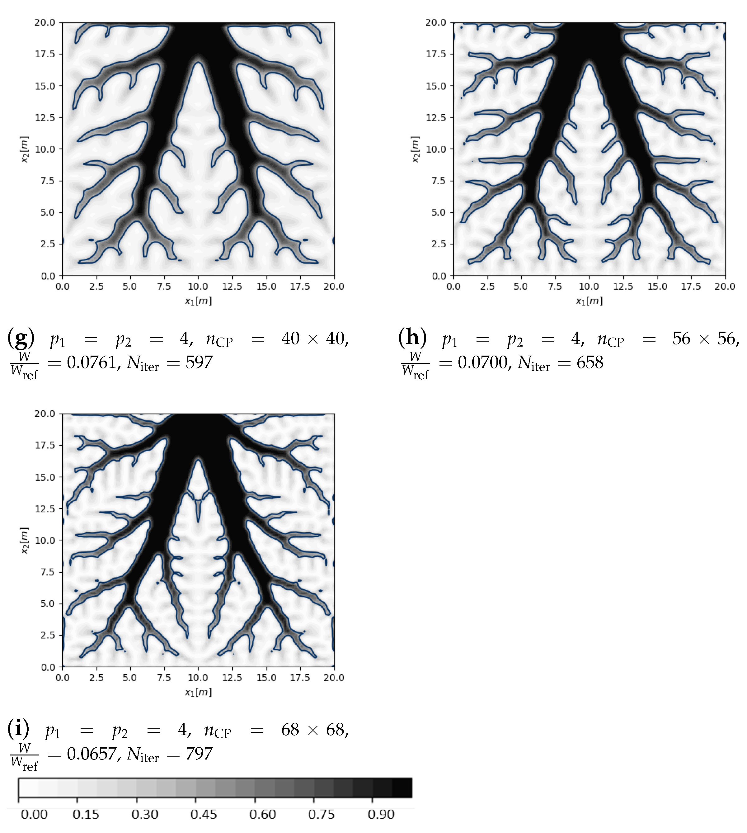 Symmetry 13 00888 g003b
