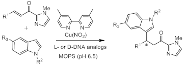 Symmetry 13 00889 i001 Symmetry 13 00889 i001
