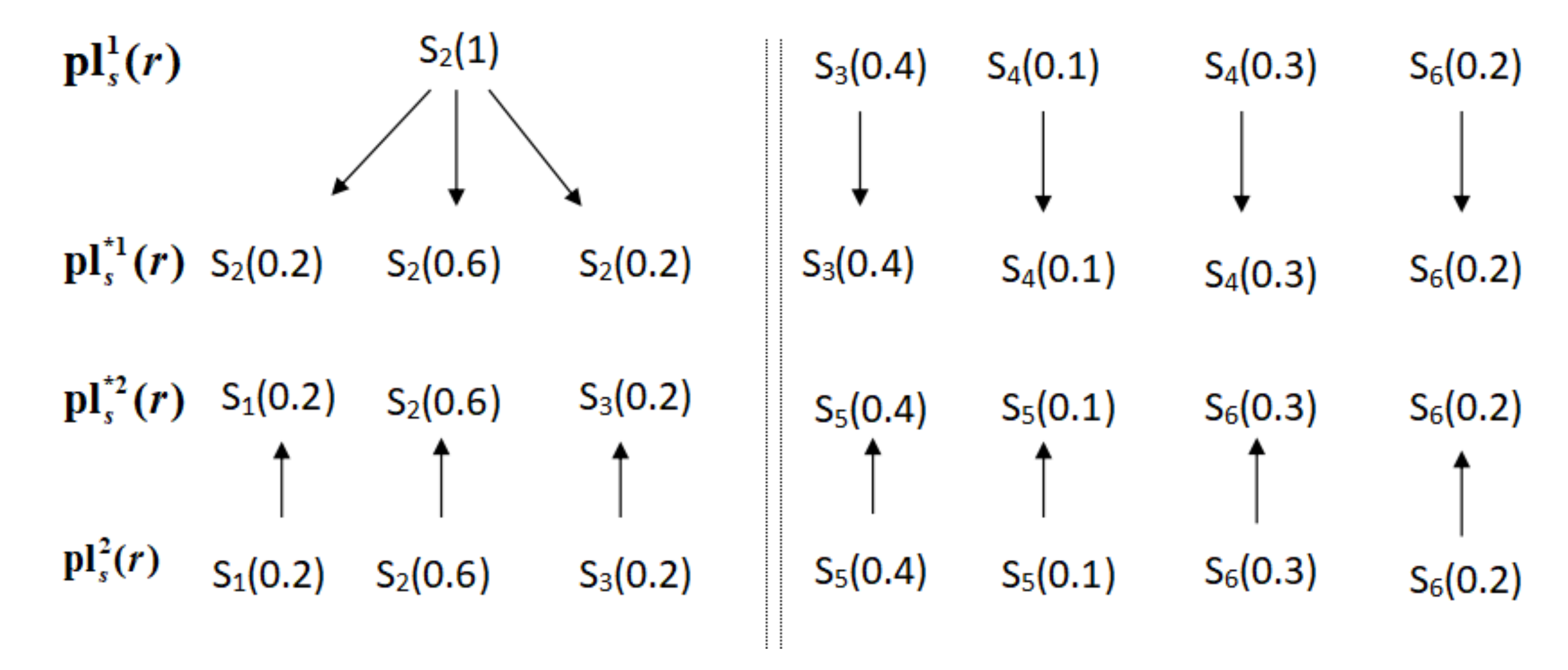 Symmetry 13 00891 g001