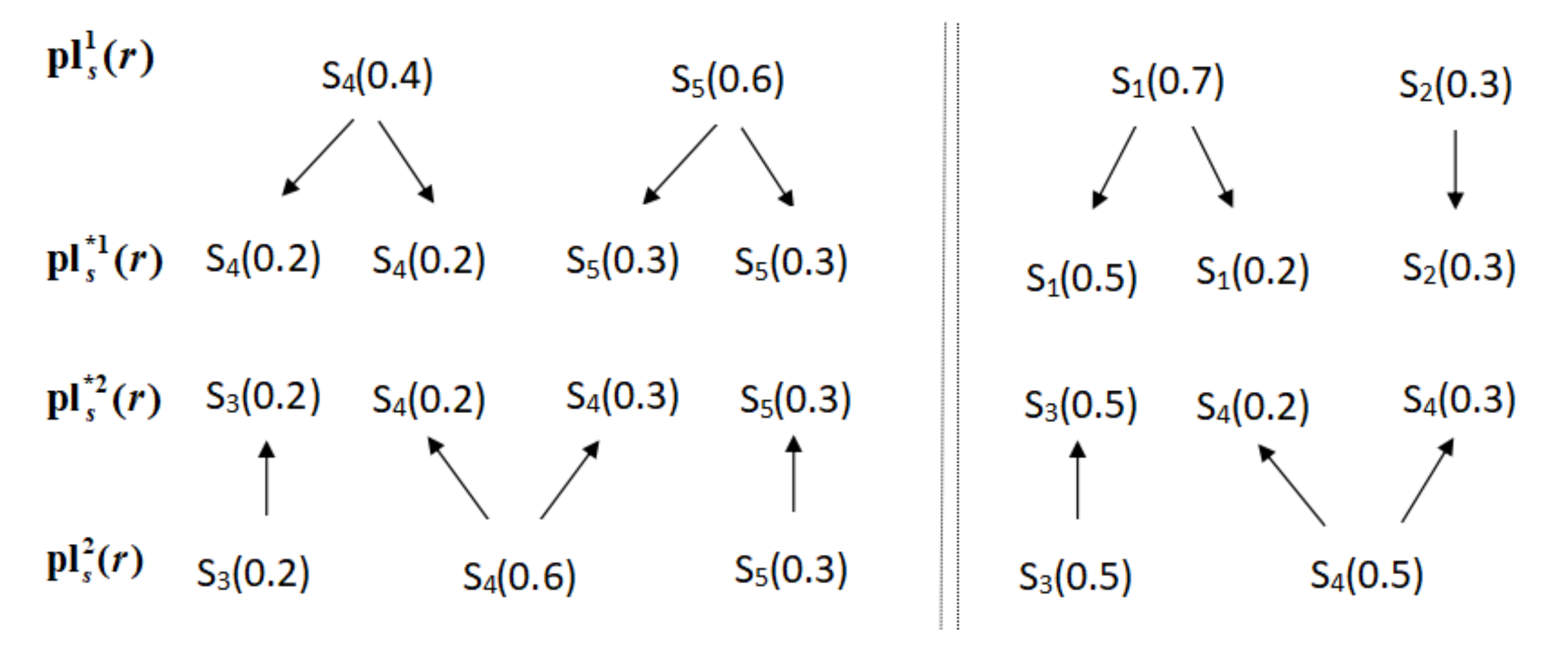 Symmetry 13 00891 g002