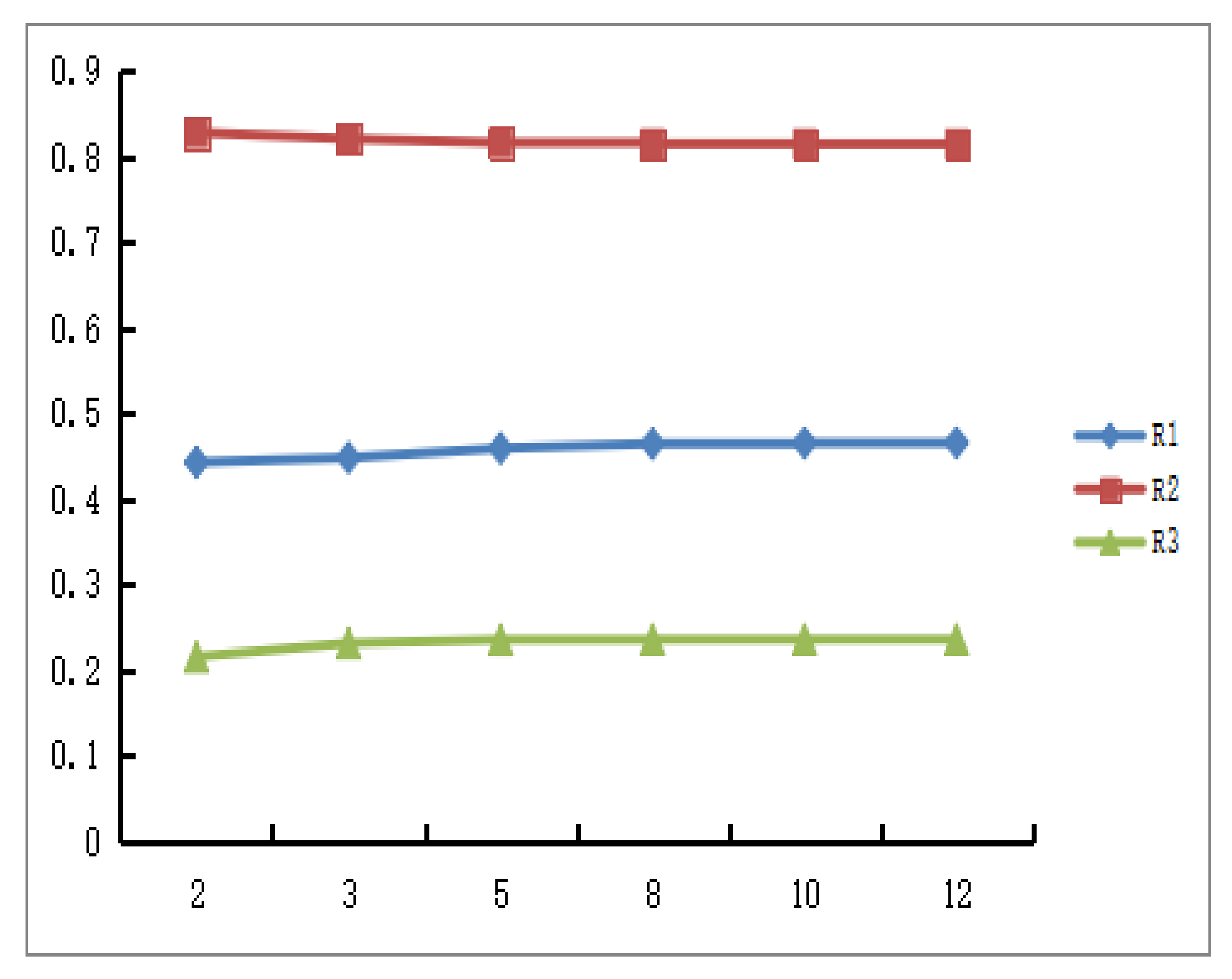 Symmetry 13 00891 g004