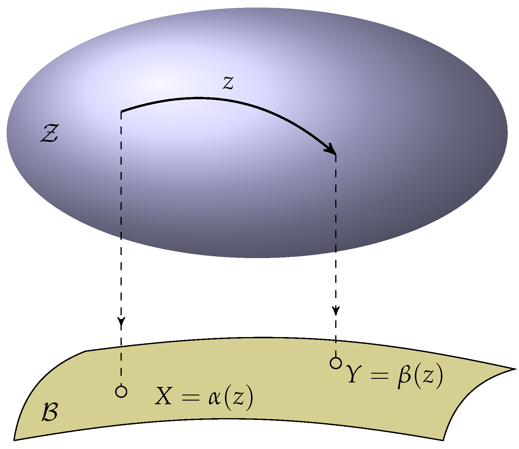 Symmetry 13 00892 g001 Symmetry 13 00892 g001