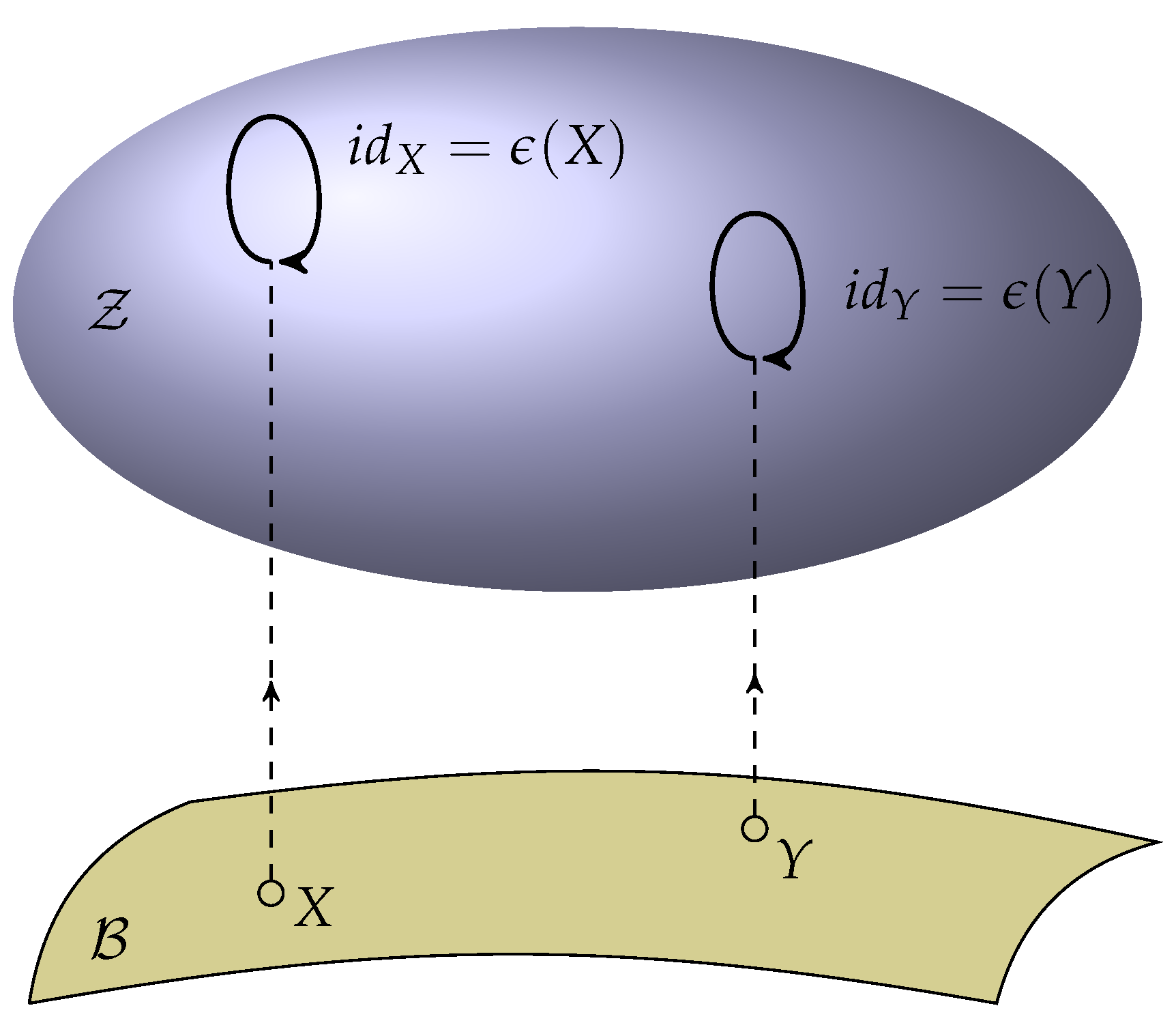 Symmetry 13 00892 g002 Symmetry 13 00892 g002