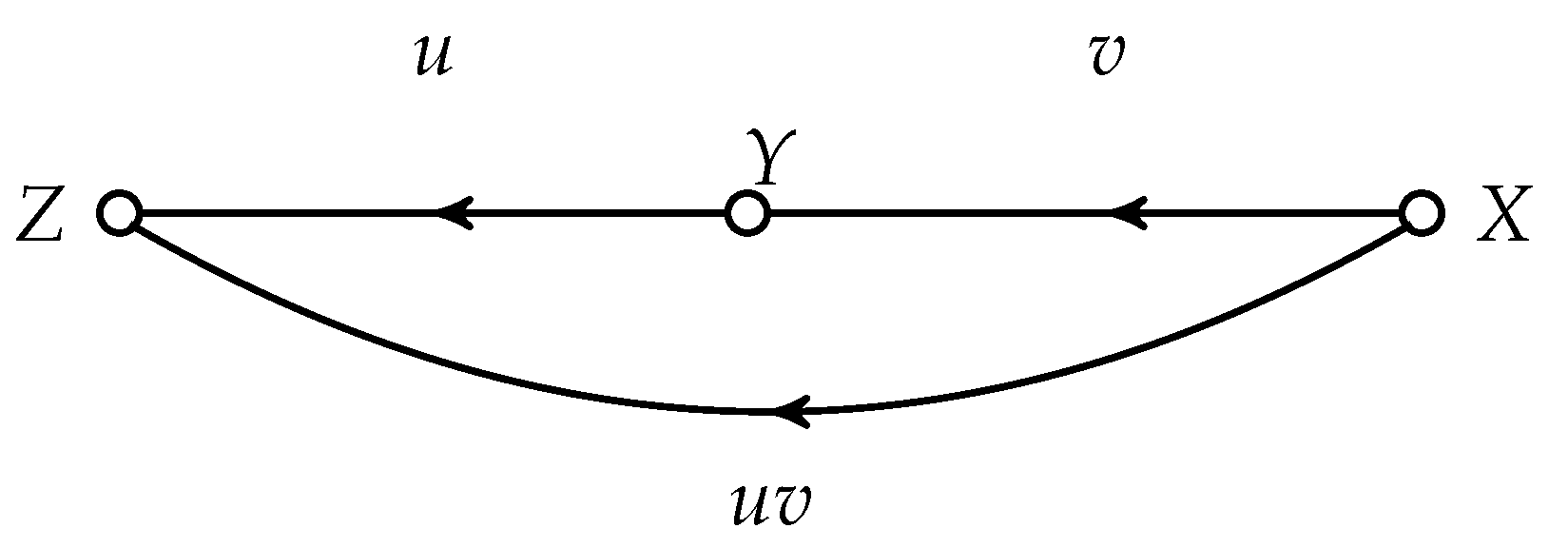 Symmetry 13 00892 g003 Symmetry 13 00892 g003