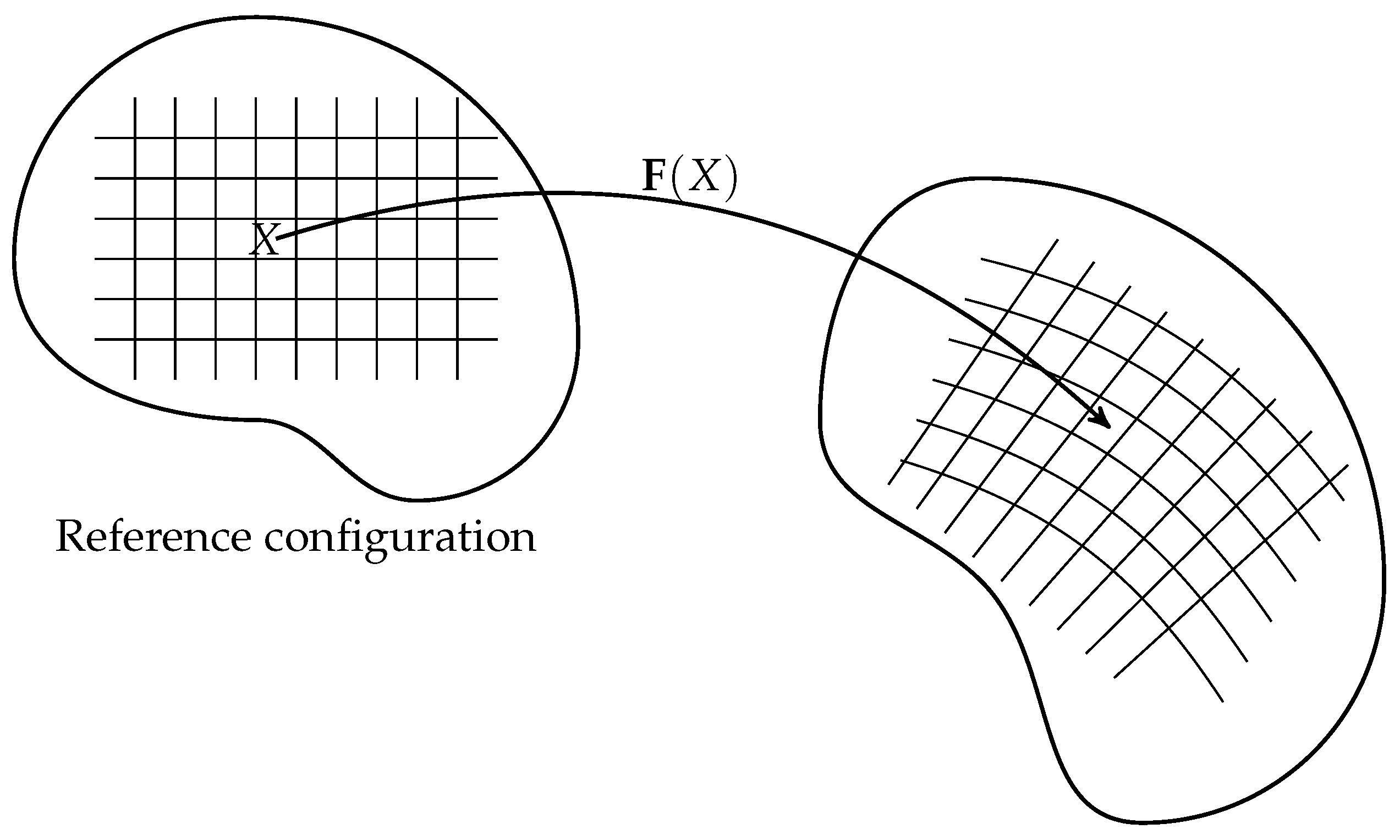 Symmetry 13 00892 g006 Symmetry 13 00892 g006