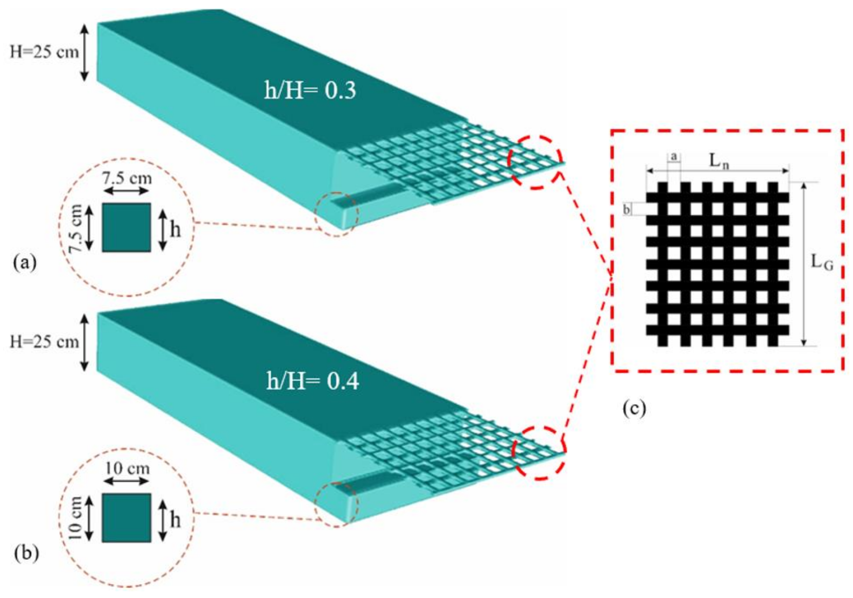 Symmetry 13 00895 g001