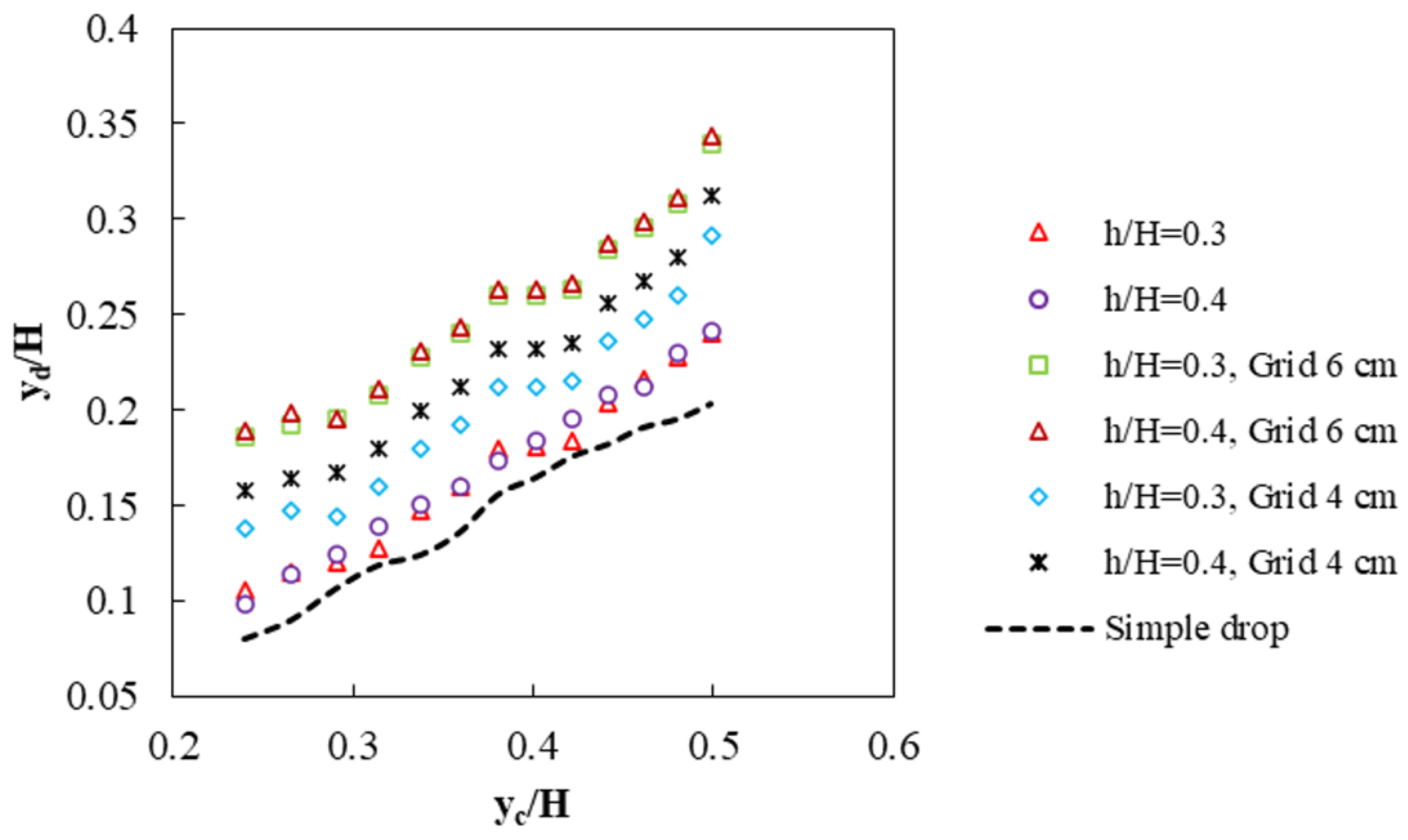 Symmetry 13 00895 g007