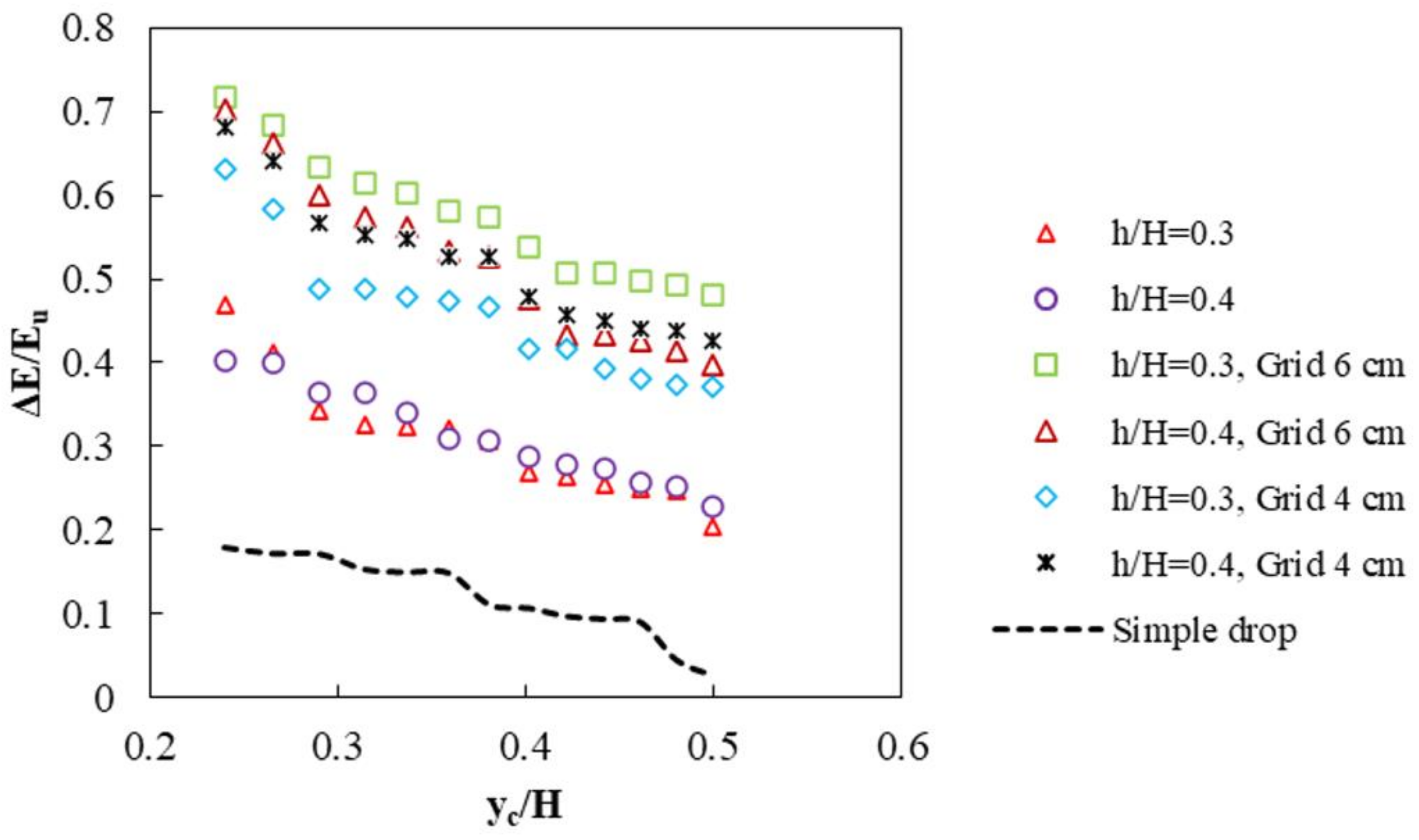 Symmetry 13 00895 g008