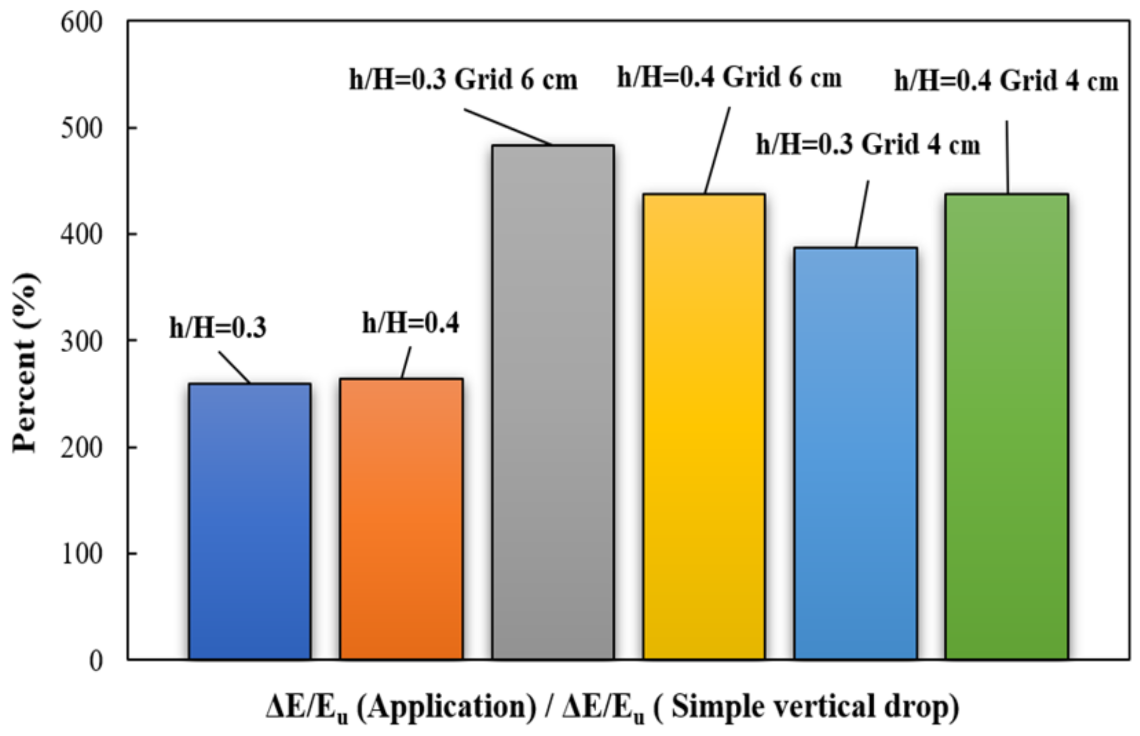 Symmetry 13 00895 g009