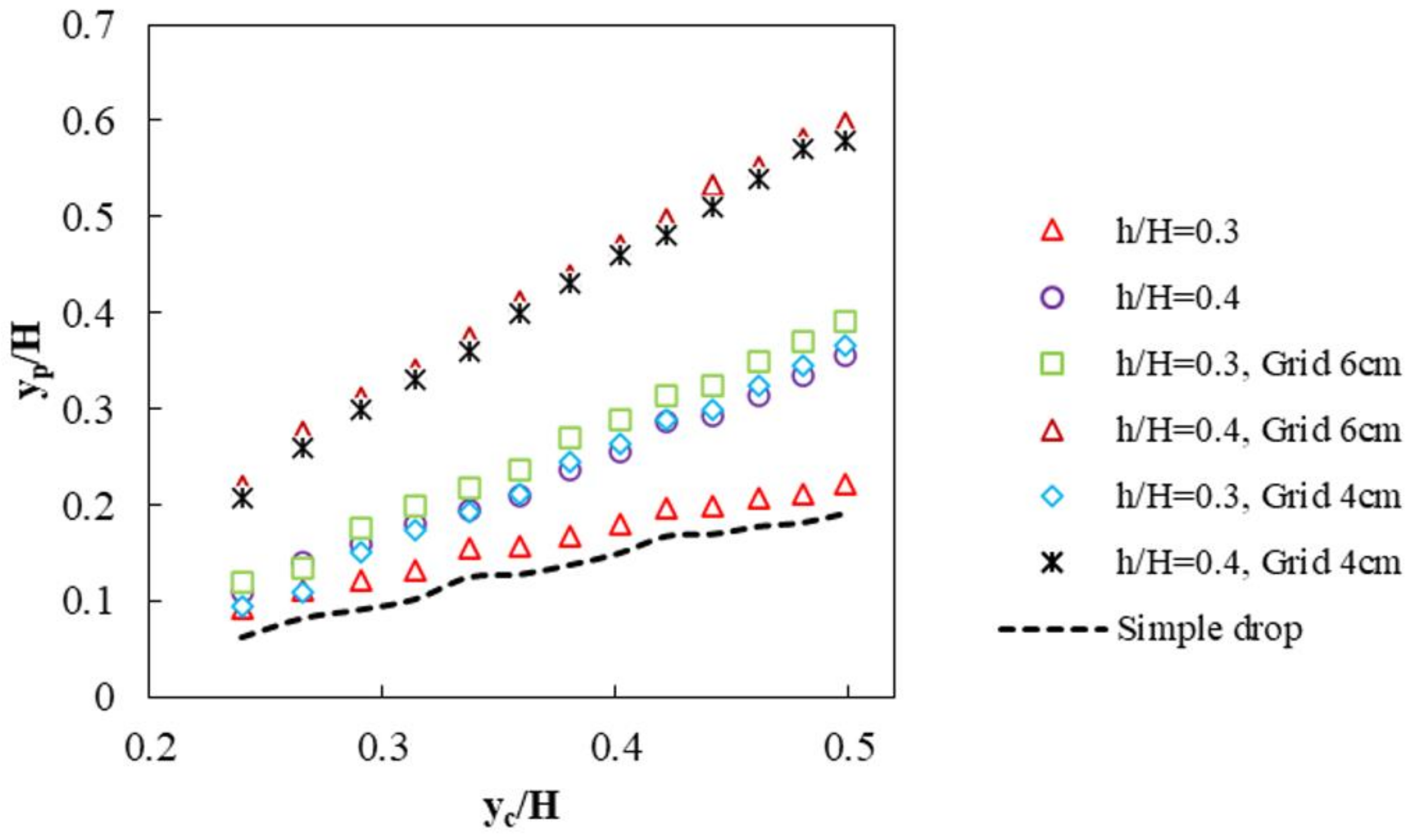 Symmetry 13 00895 g010