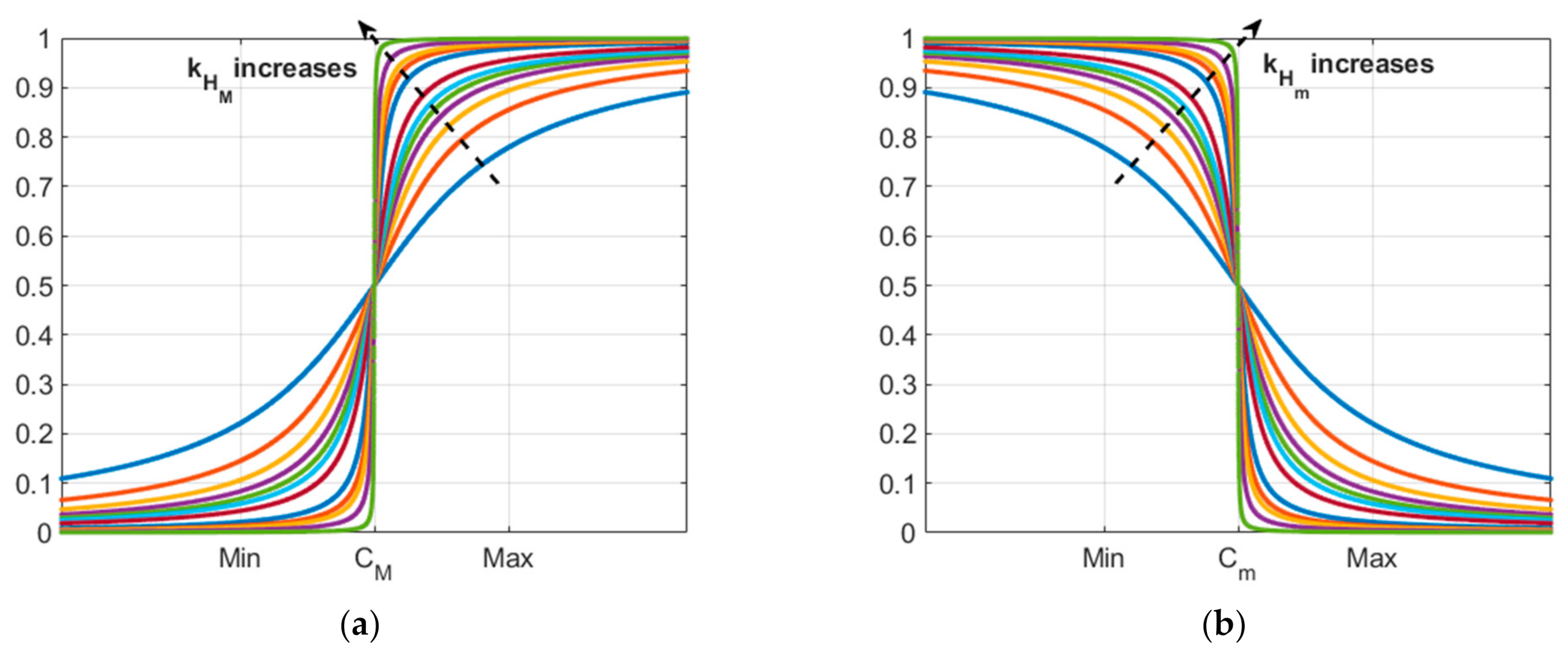 Symmetry 13 00897 g004