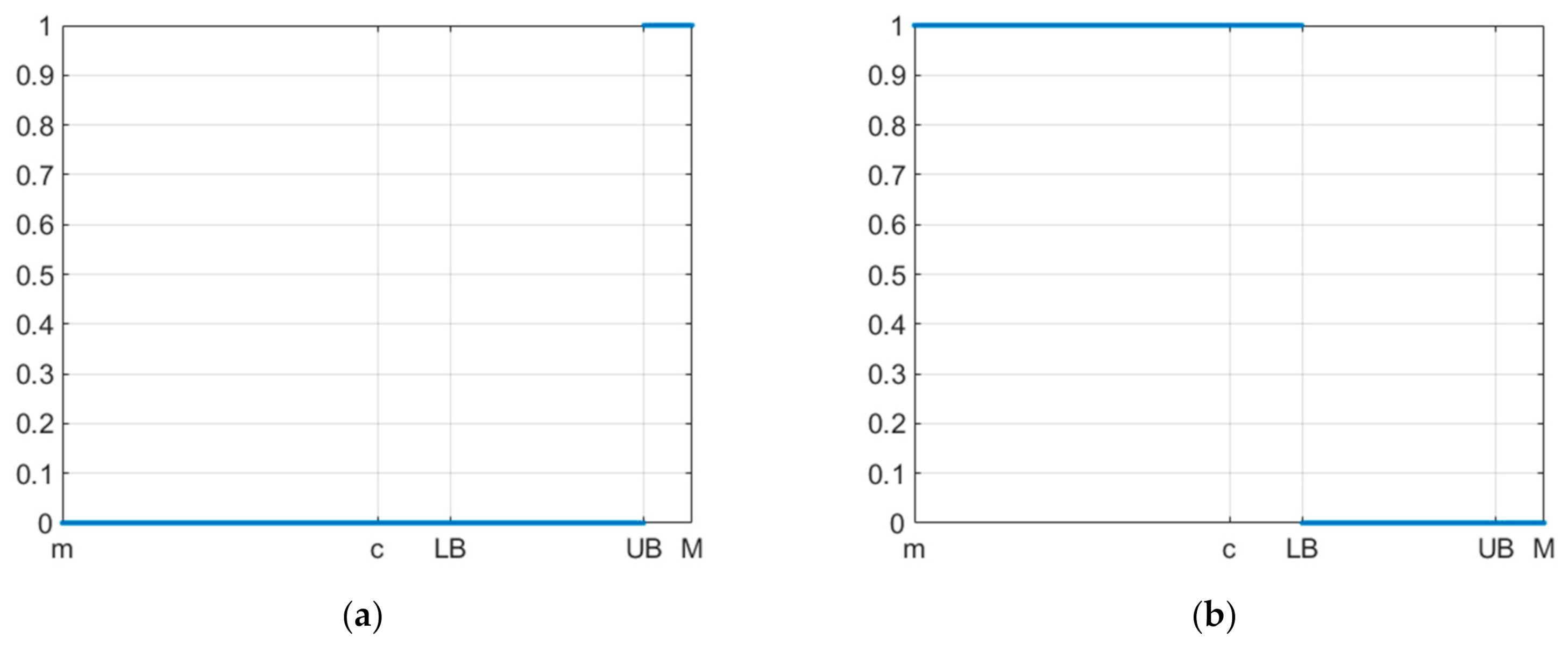 Symmetry 13 00897 g007