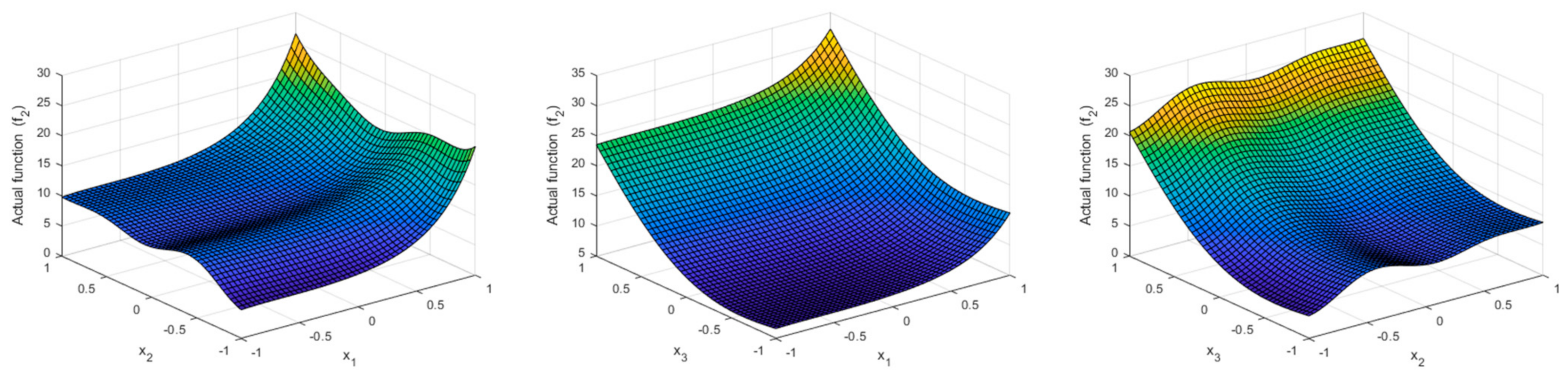 Symmetry 13 00897 g011