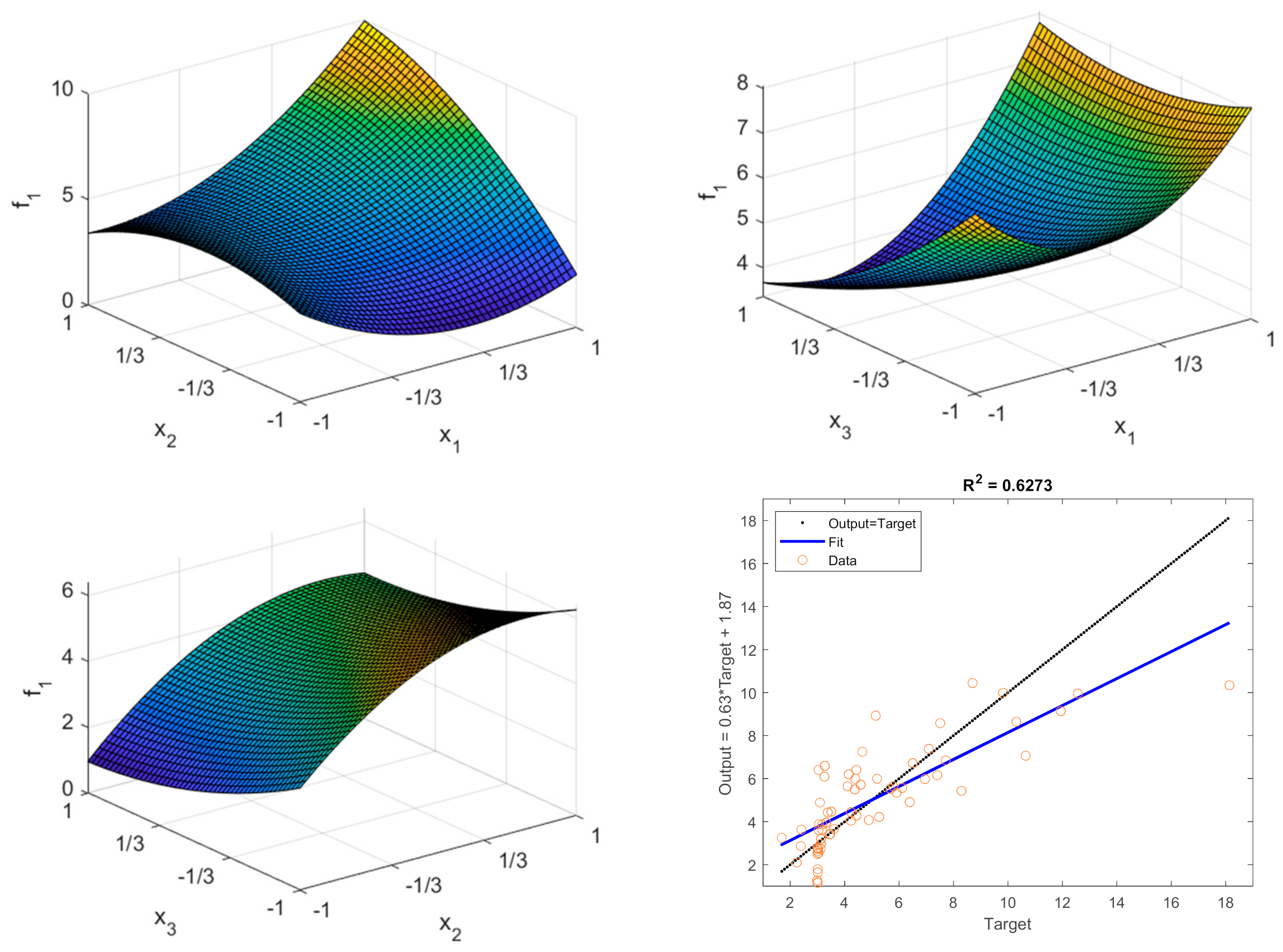 Symmetry 13 00897 g013