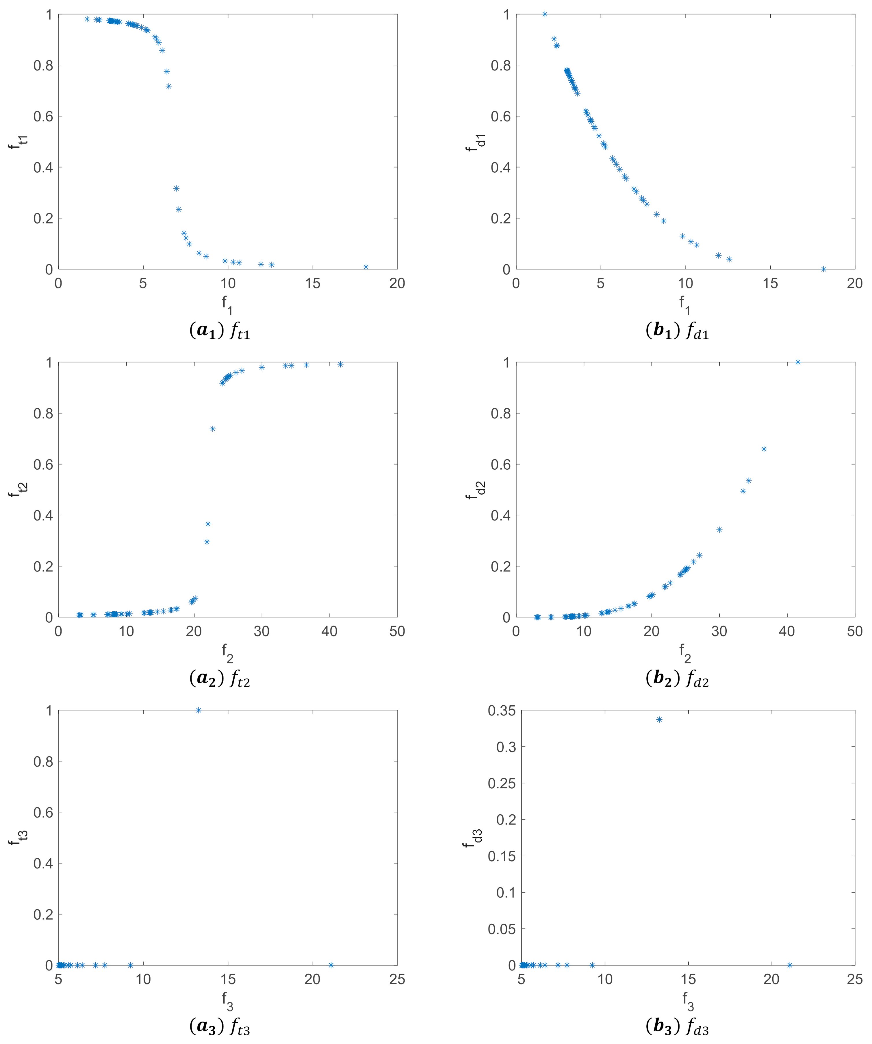 Symmetry 13 00897 g020