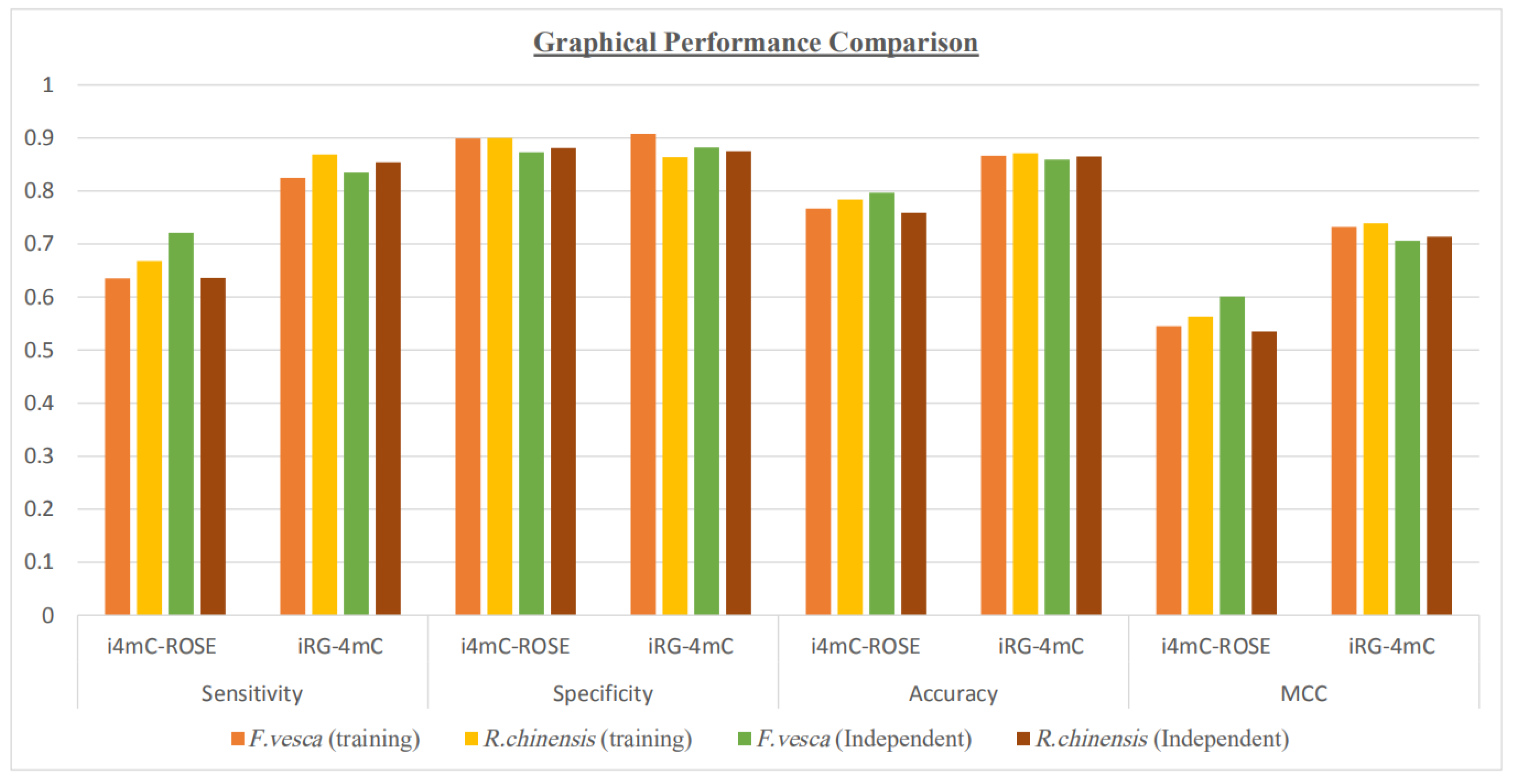 Symmetry 13 00899 g002