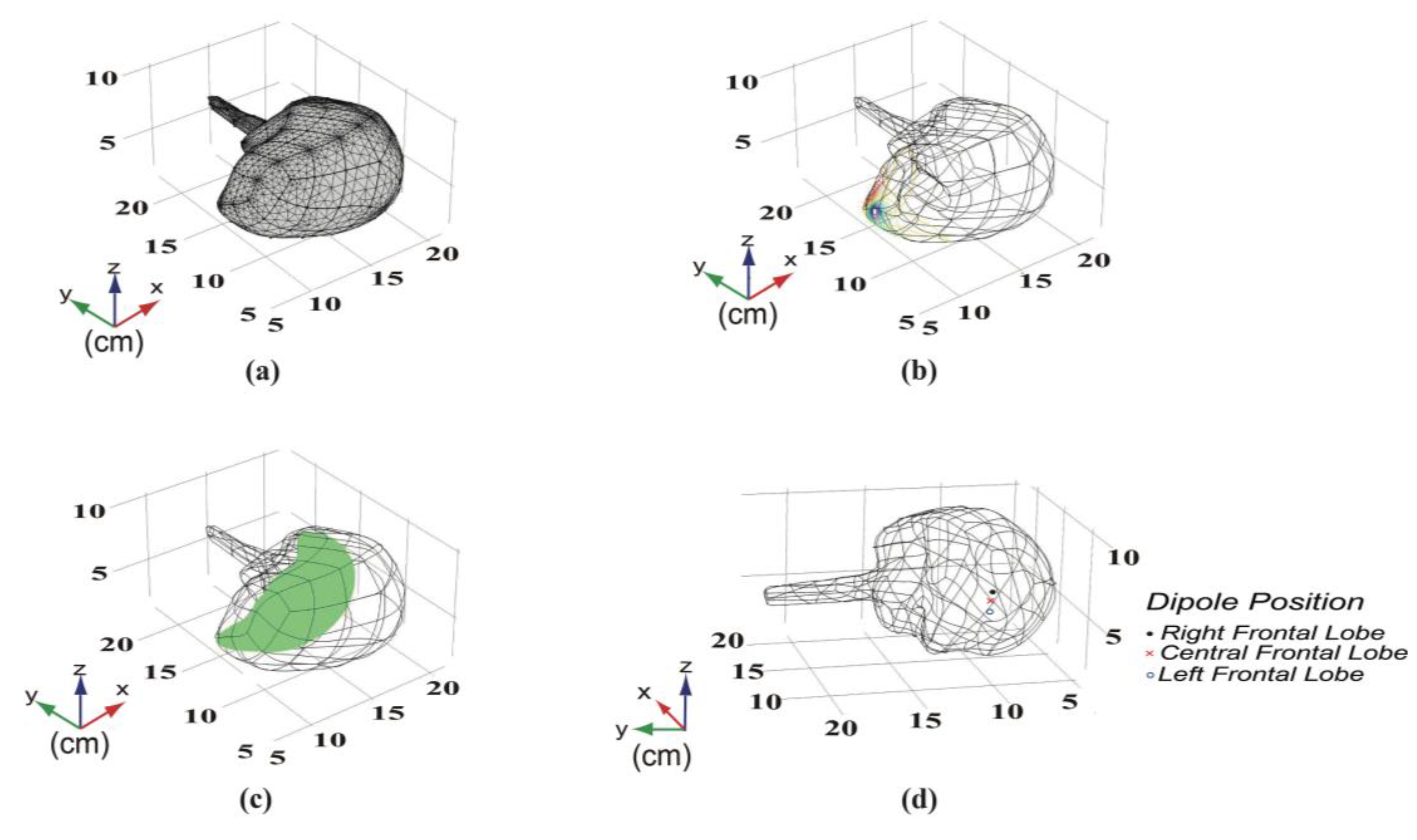 Symmetry 13 00900 g003