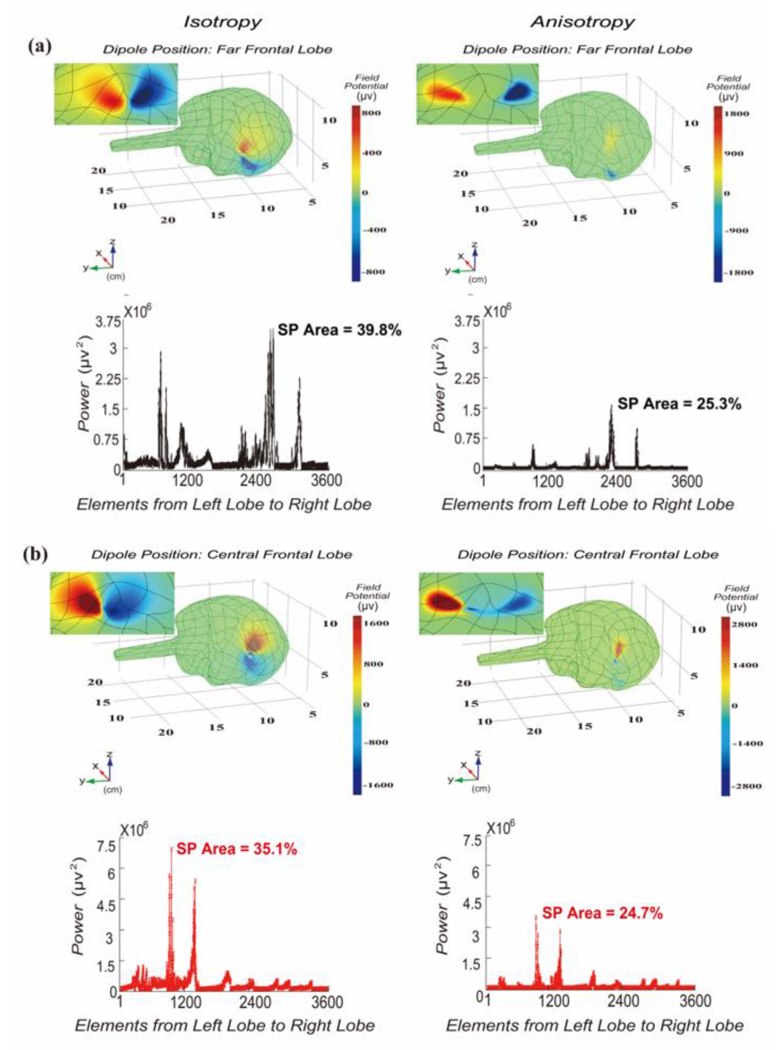 Symmetry 13 00900 g004a