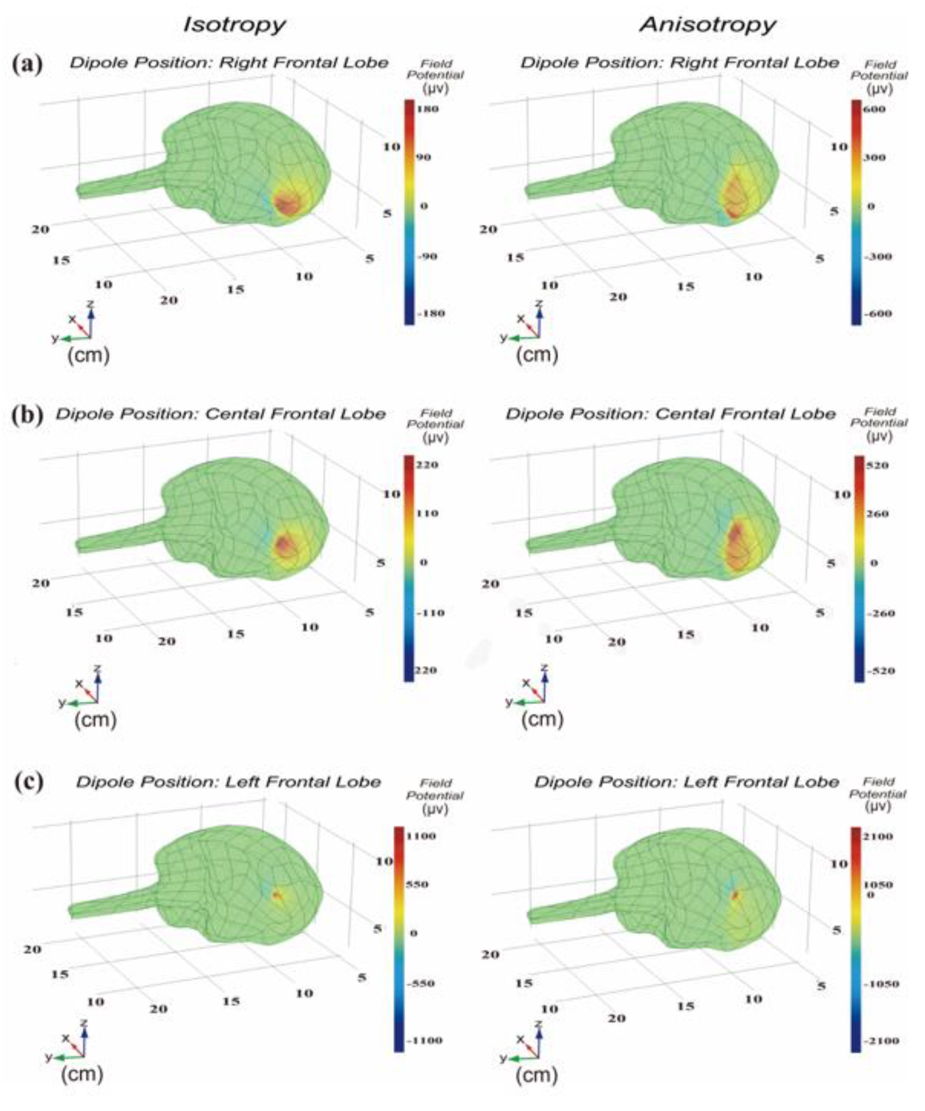 Symmetry 13 00900 g005