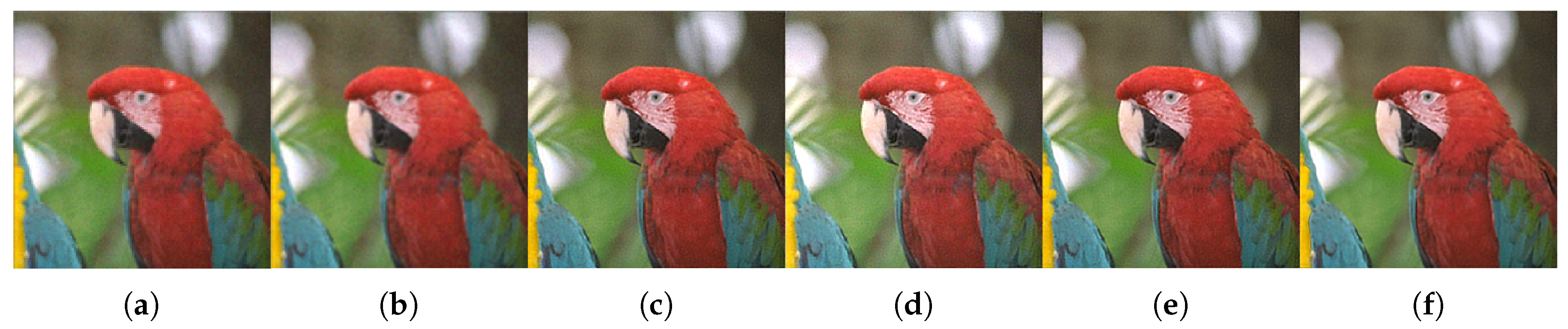 Symmetry 13 00901 g003