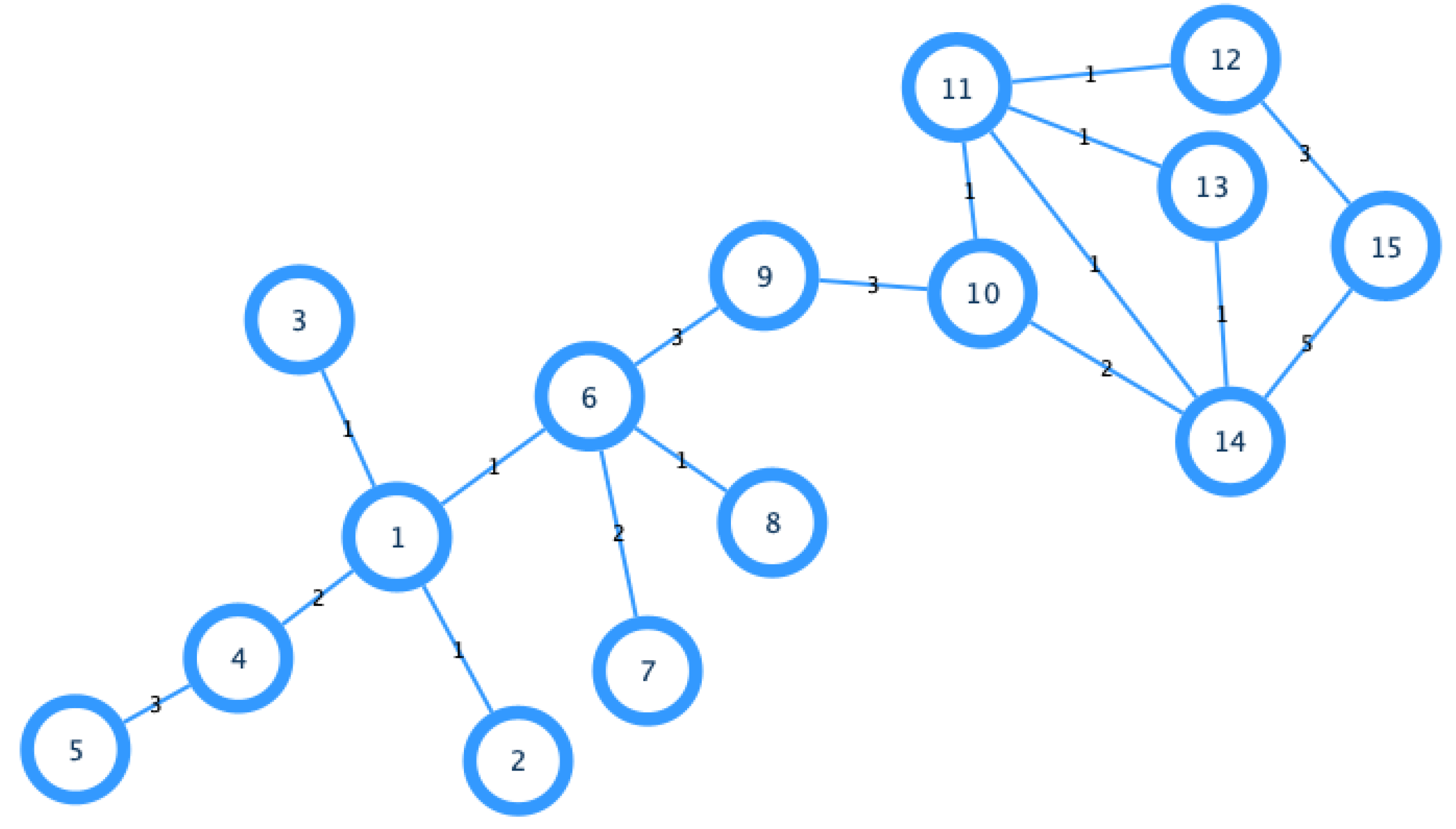 Symmetry 13 00902 g001