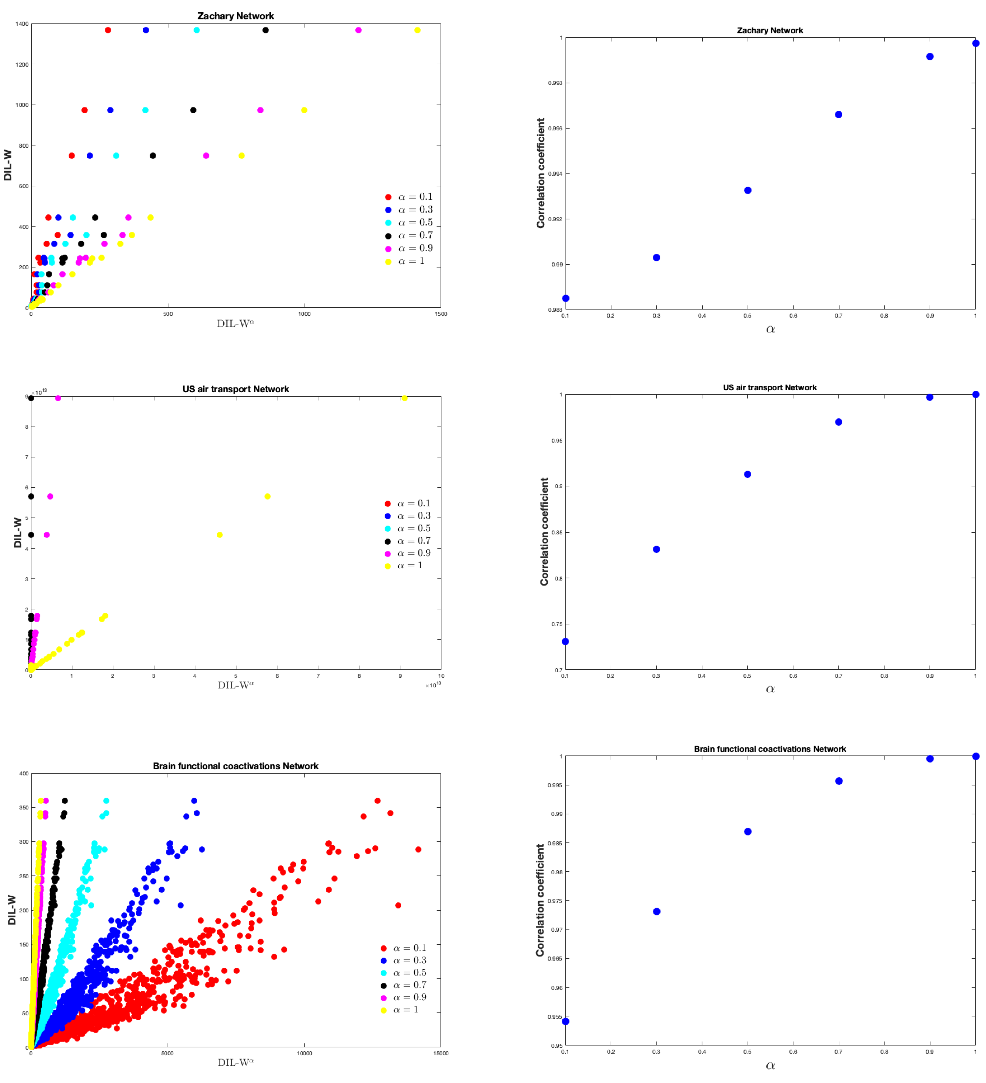 Symmetry 13 00902 g005a