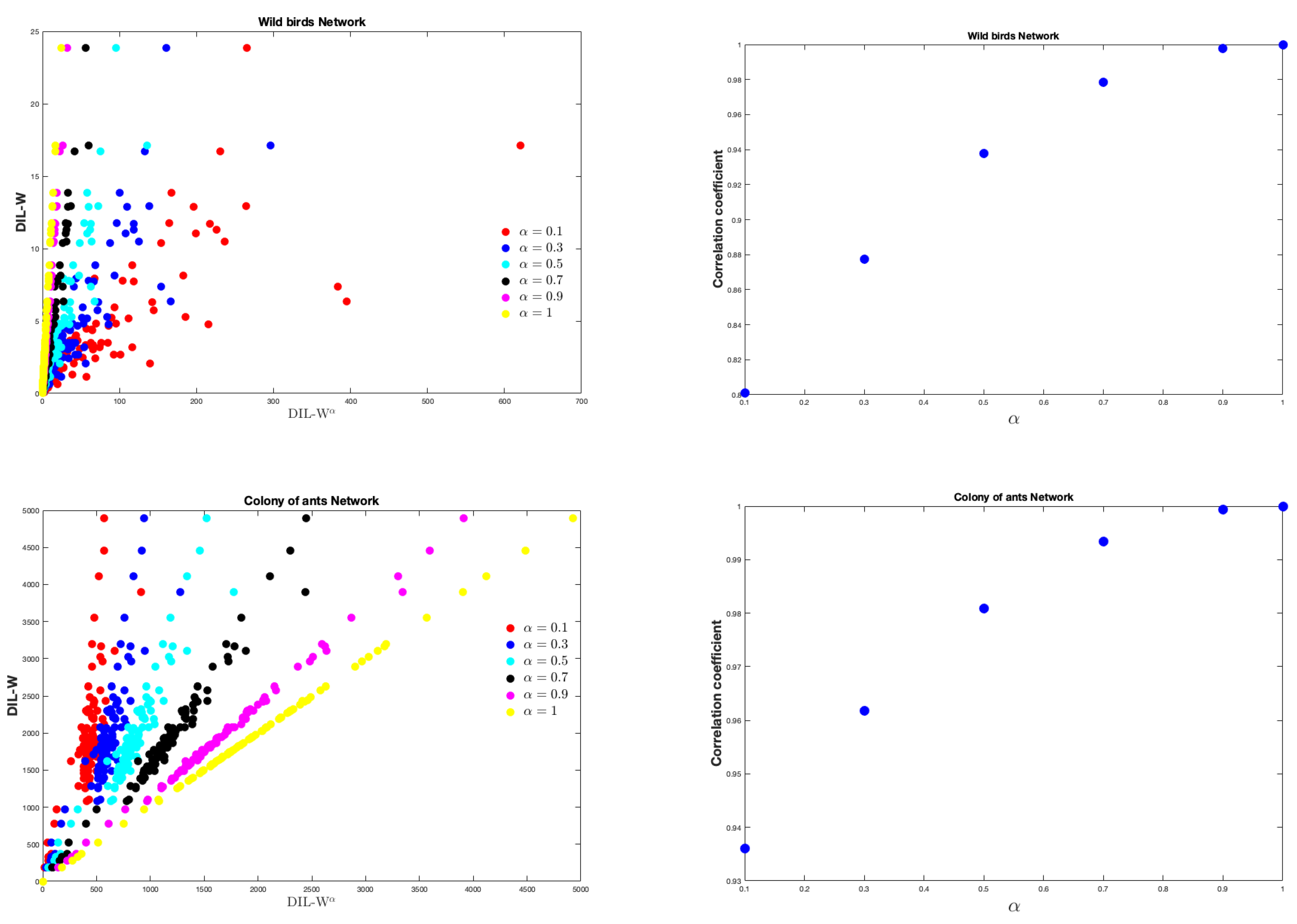Symmetry 13 00902 g005b