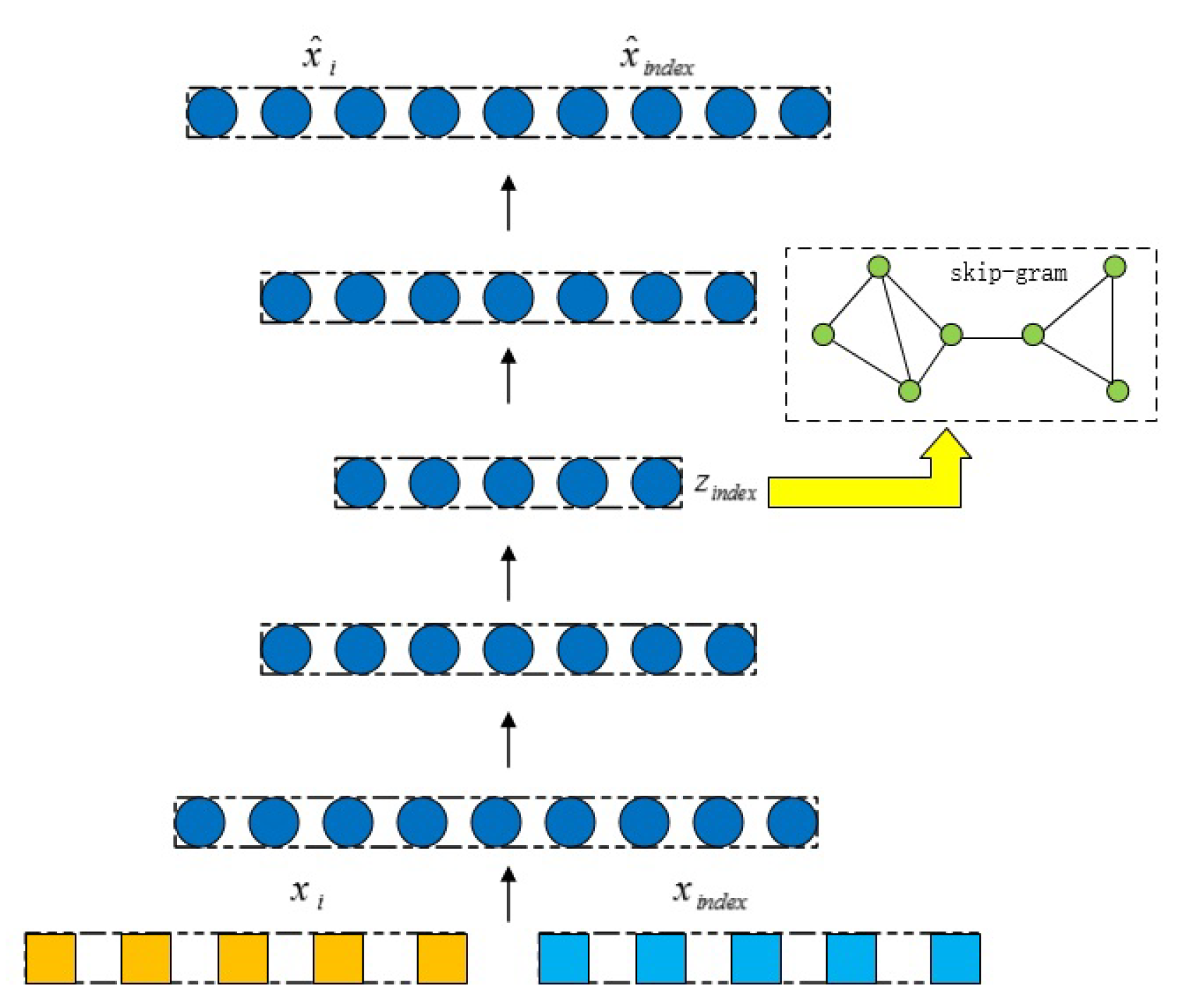 Symmetry 13 00905 g004