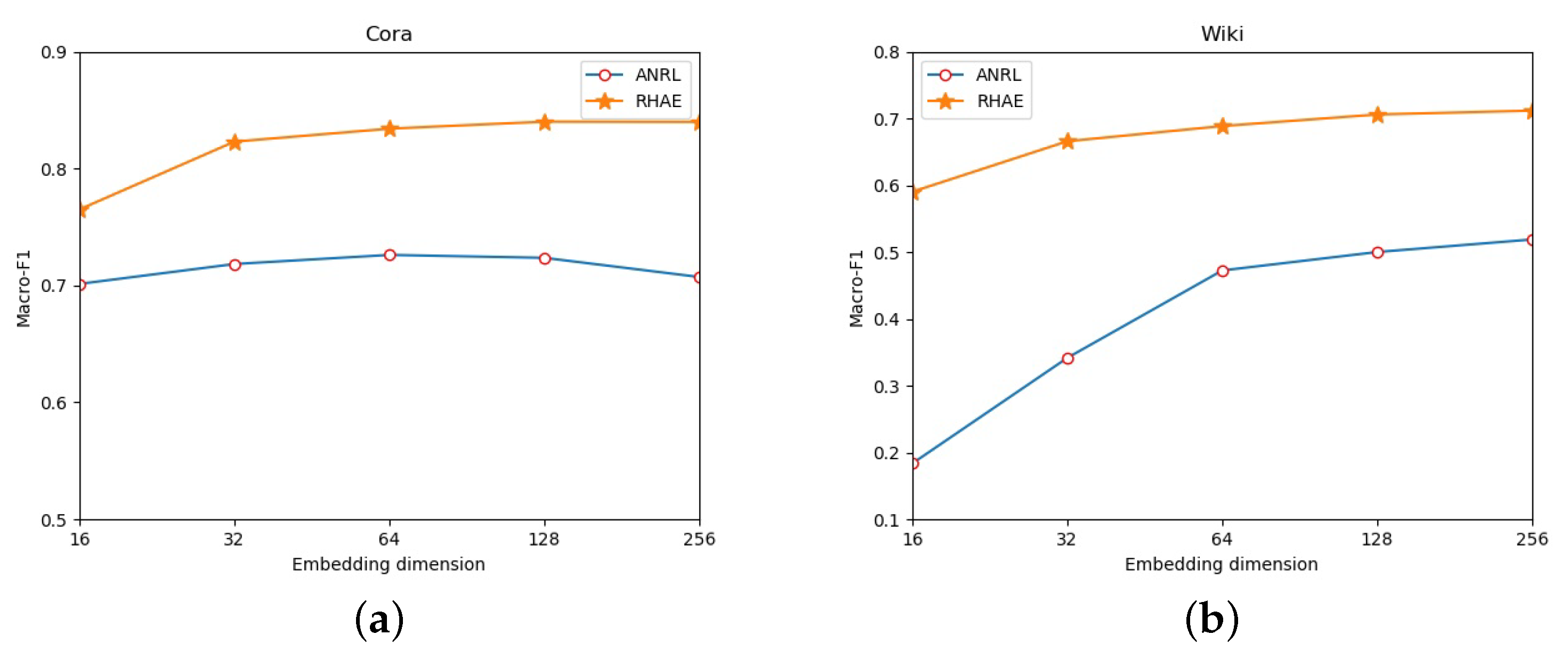 Symmetry 13 00905 g005