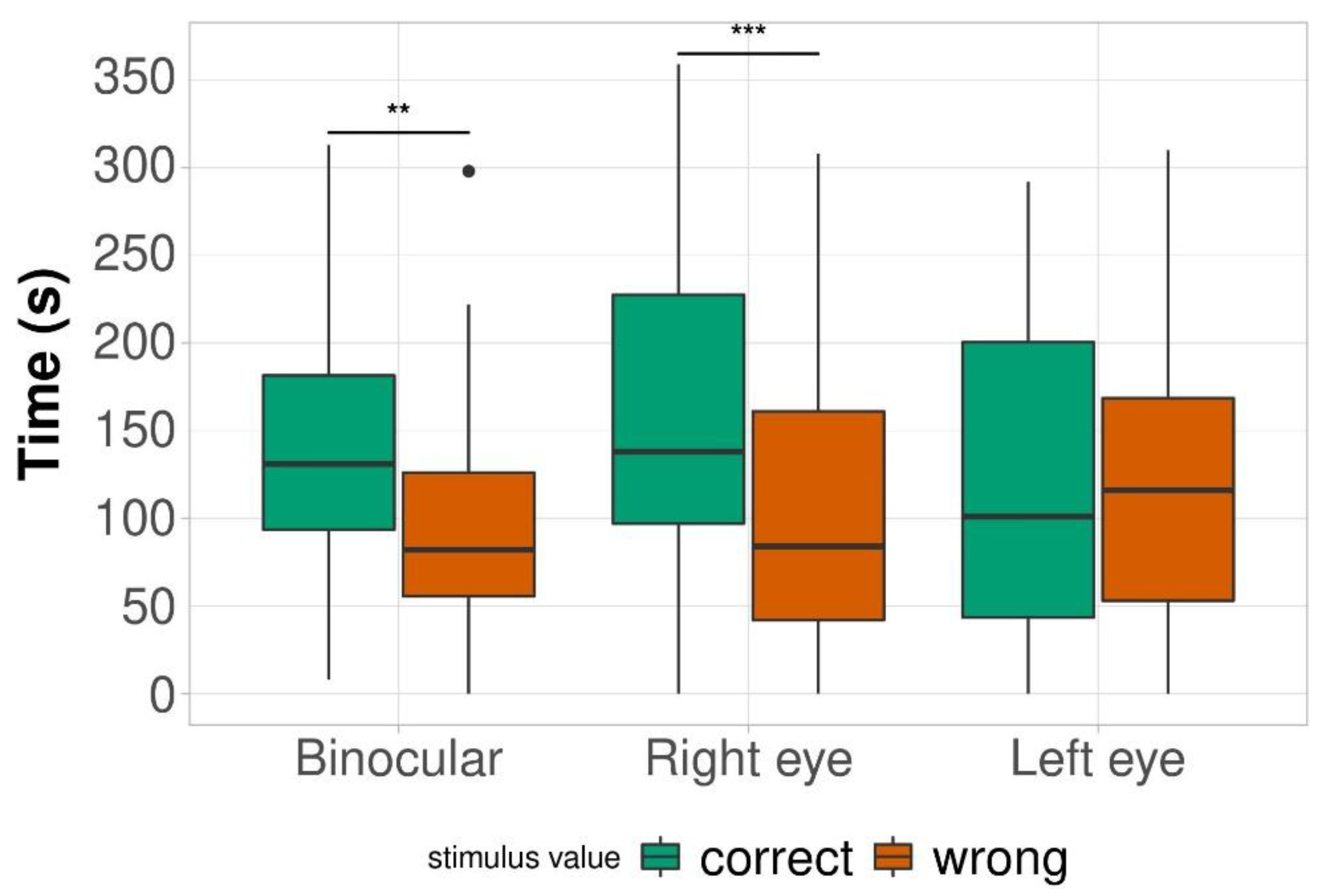 Symmetry 13 00906 g003