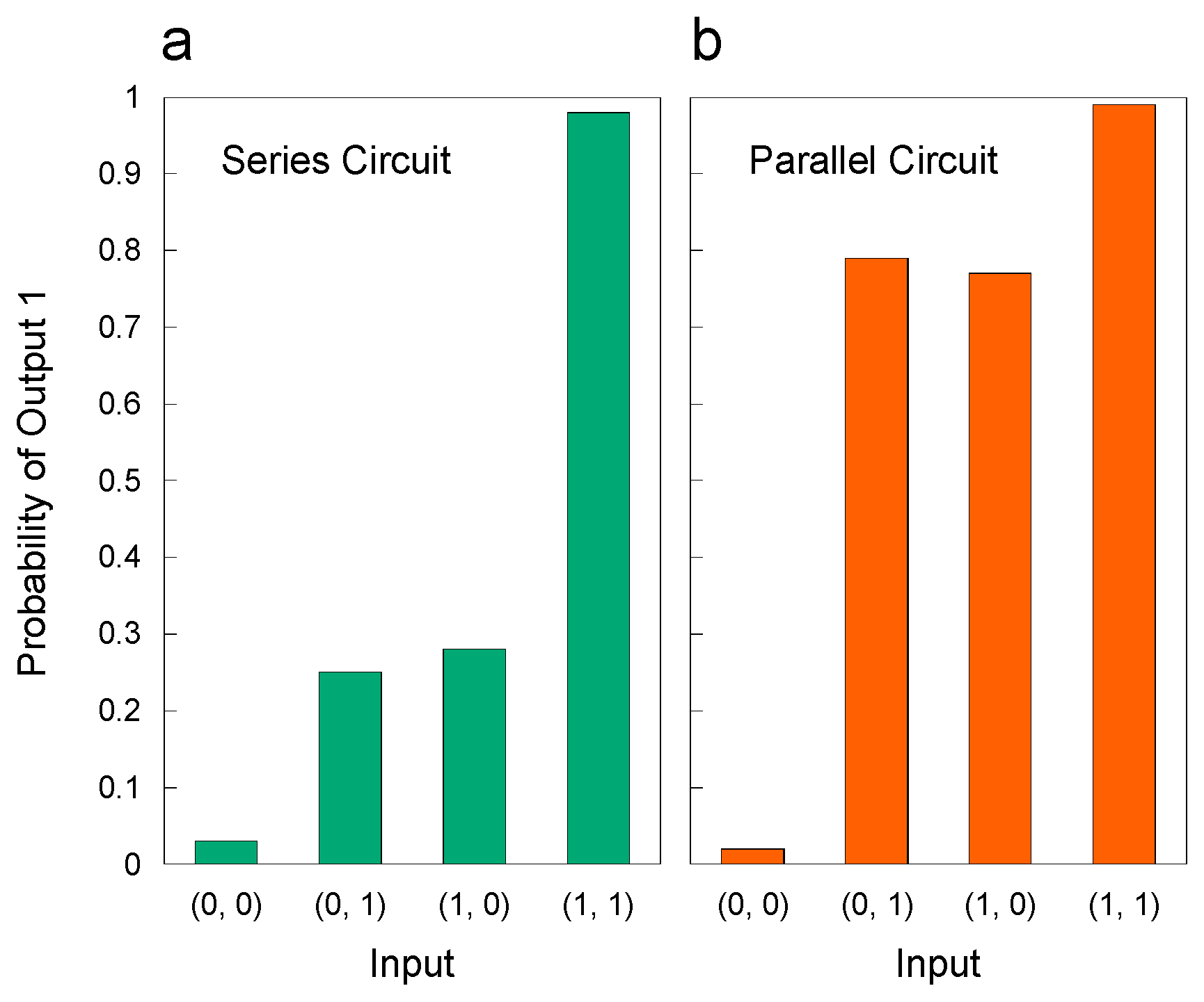 Symmetry 13 00907 g008