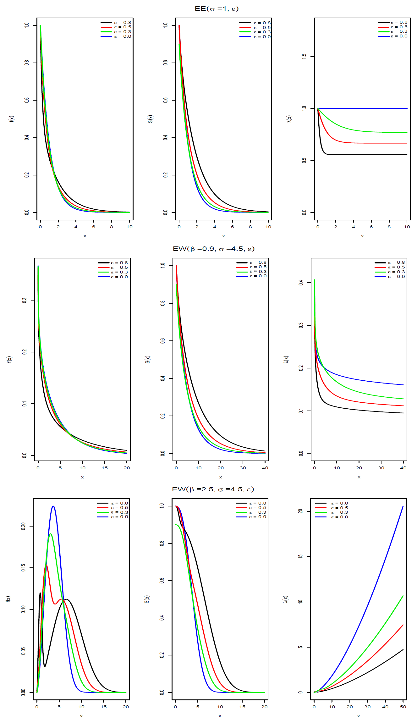 Symmetry 13 00908 g001