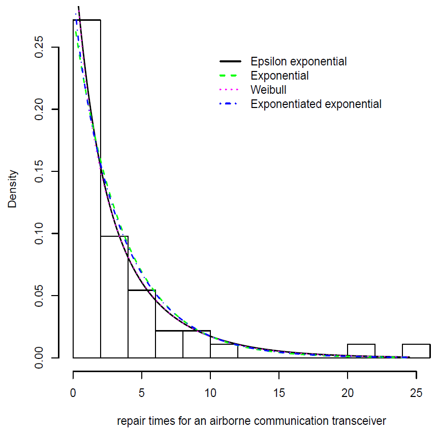 Symmetry 13 00908 g004