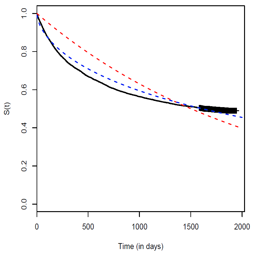 Symmetry 13 00908 g005
