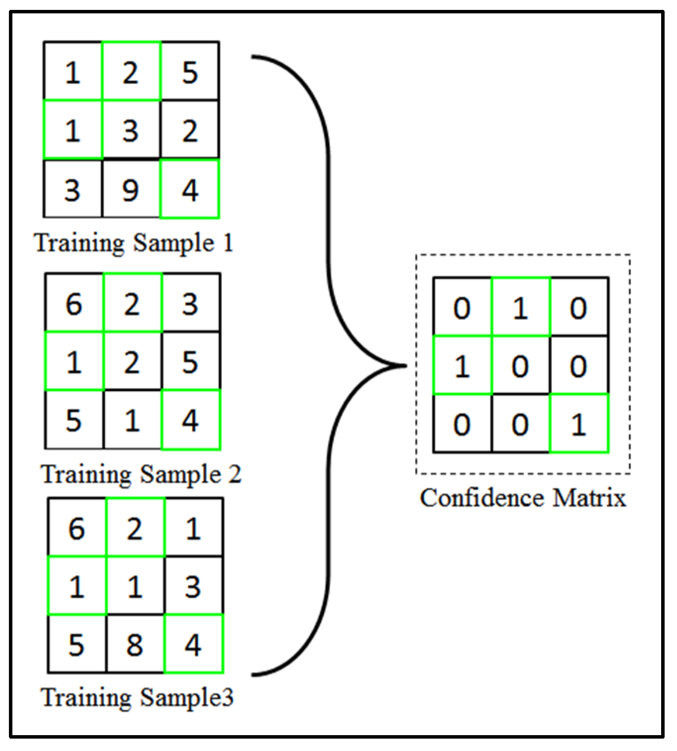 Symmetry 13 00910 g003 Symmetry 13 00910 g003