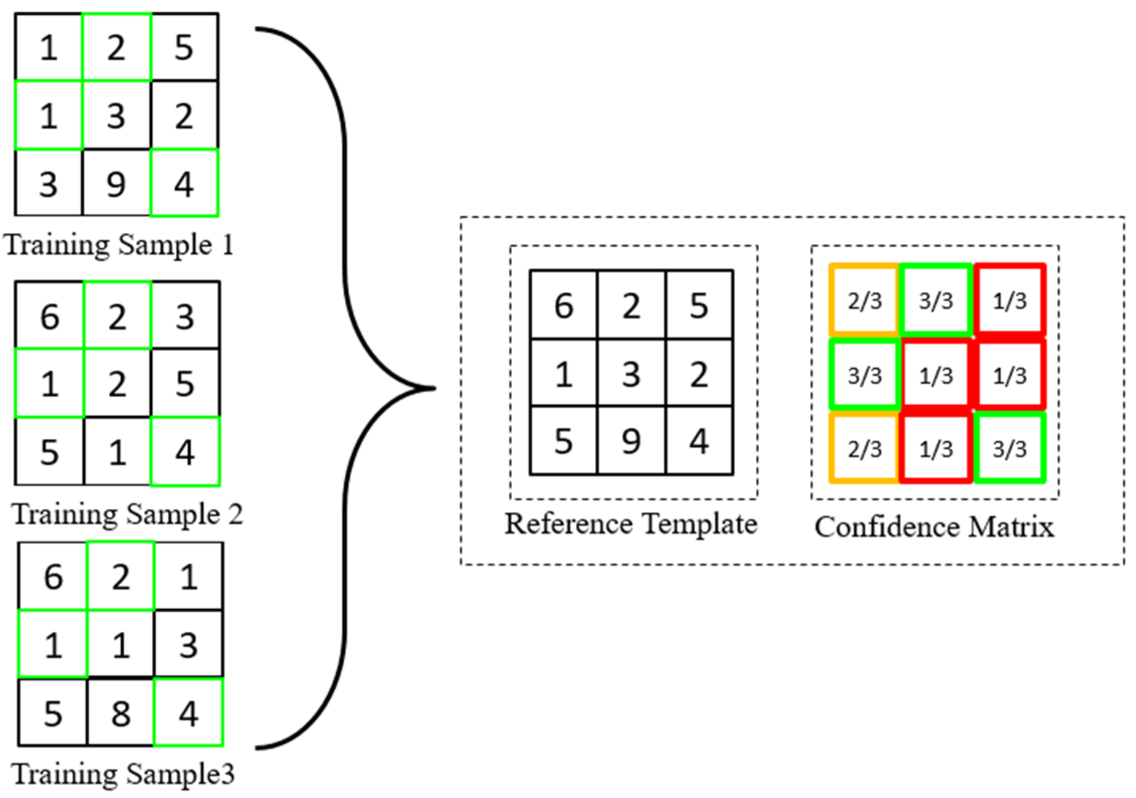 Symmetry 13 00910 g004 Symmetry 13 00910 g004