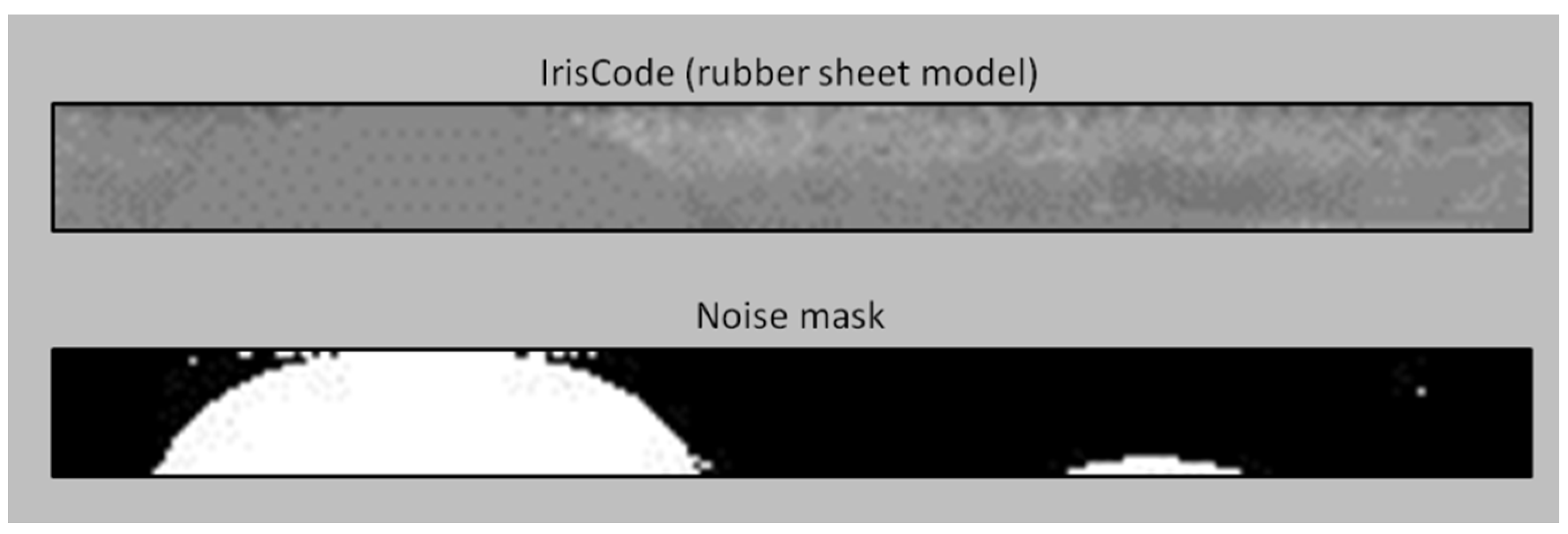 Symmetry 13 00910 g007 Symmetry 13 00910 g007