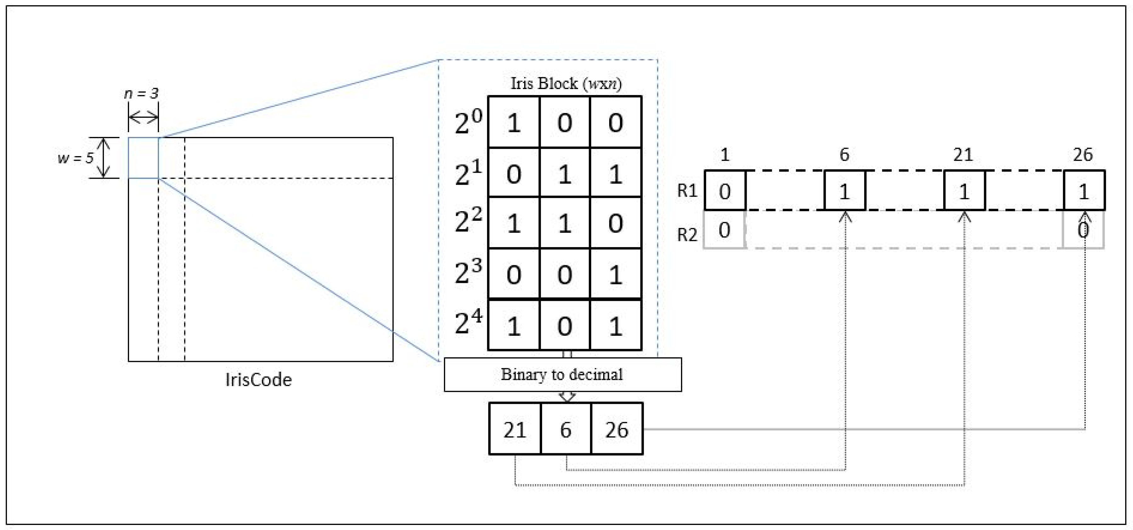 Symmetry 13 00910 g008 Symmetry 13 00910 g008