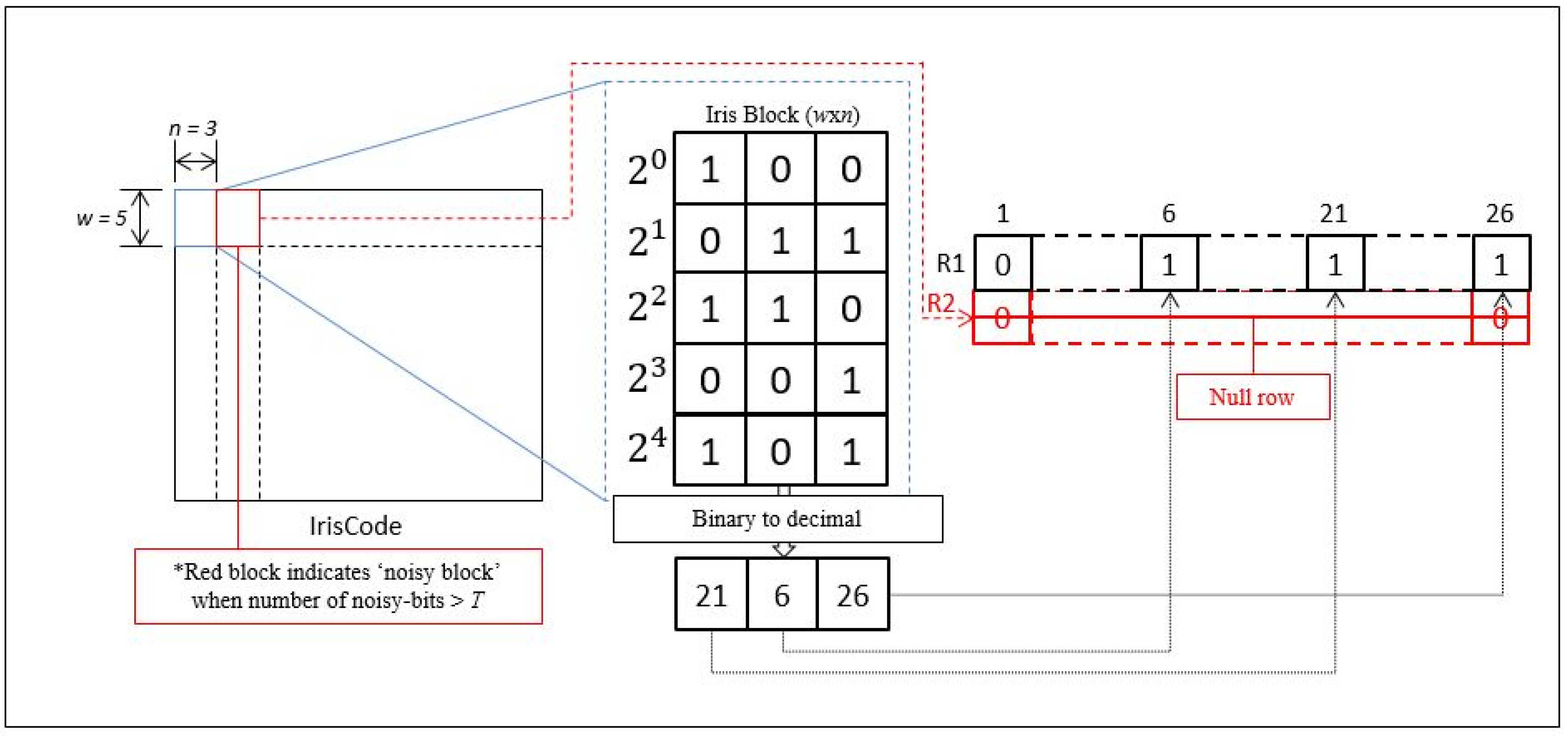 Symmetry 13 00910 g009 Symmetry 13 00910 g009