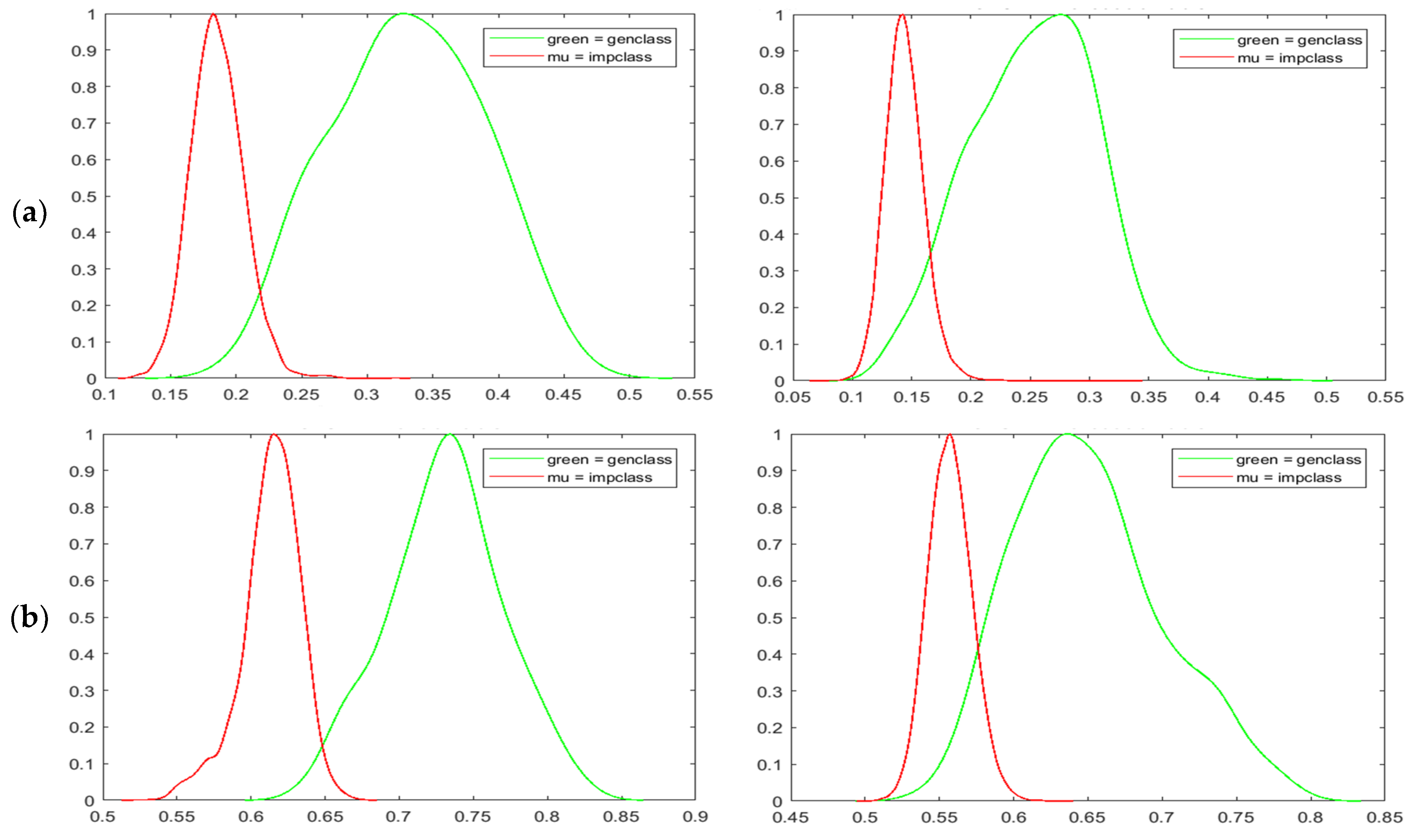 Symmetry 13 00910 g010a Symmetry 13 00910 g010a