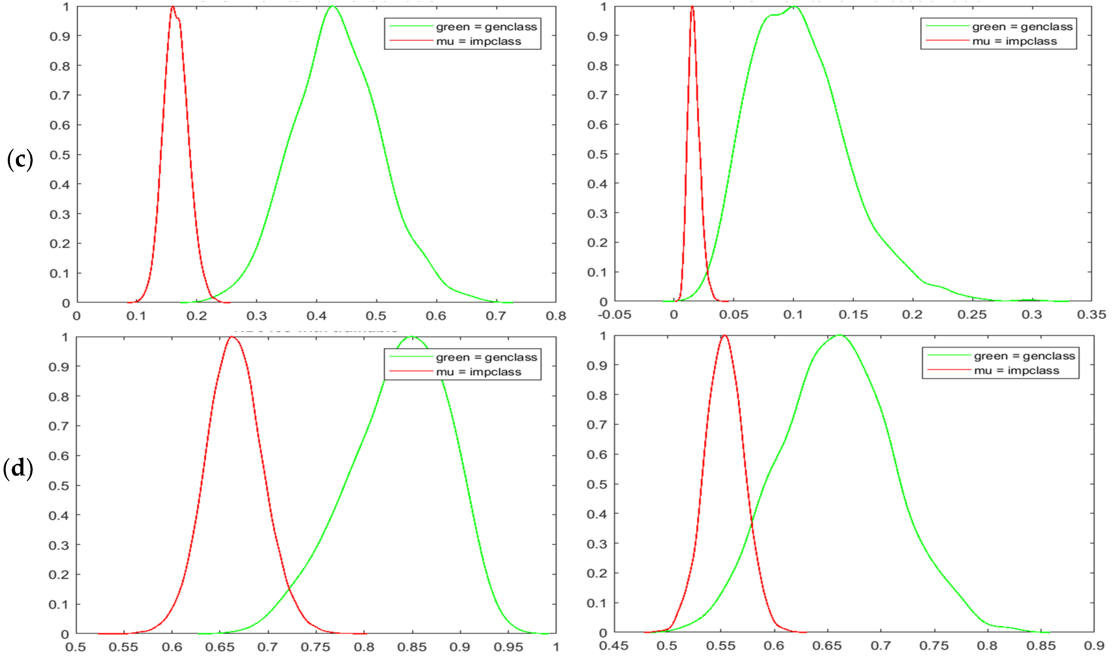 Symmetry 13 00910 g010b Symmetry 13 00910 g010b