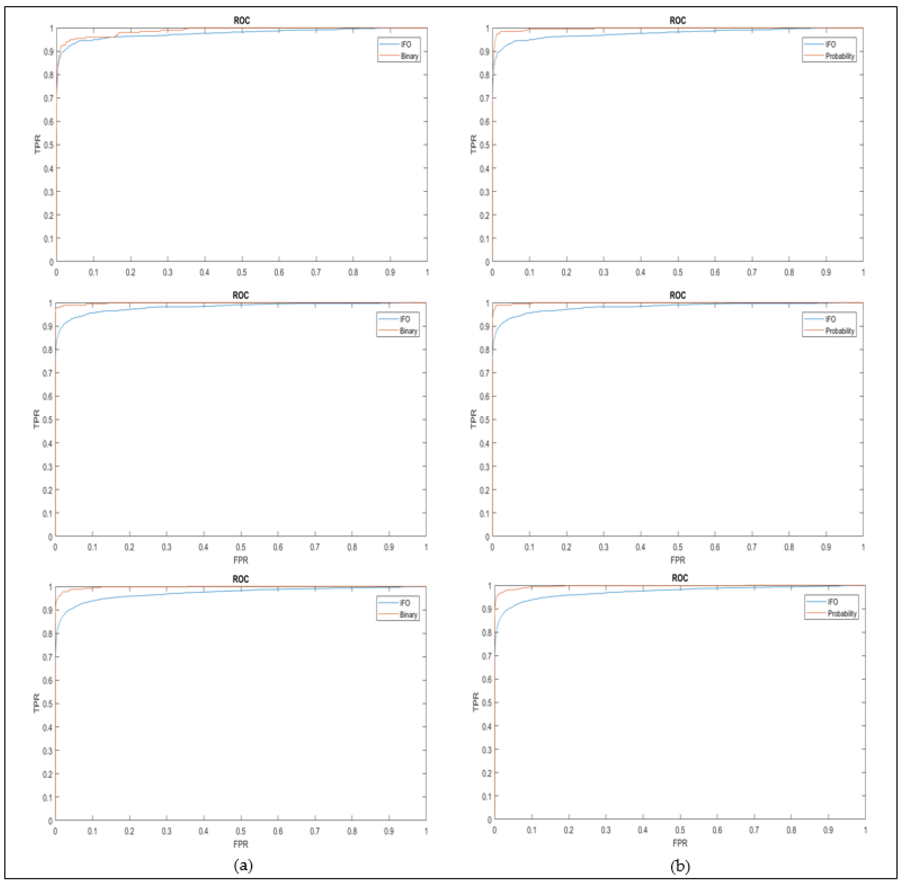 Symmetry 13 00910 g011 Symmetry 13 00910 g011