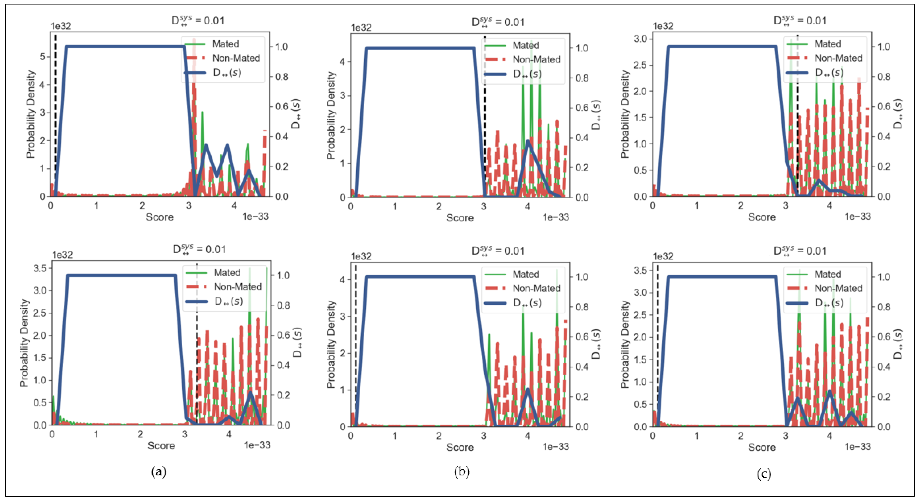 Symmetry 13 00910 g012 Symmetry 13 00910 g012