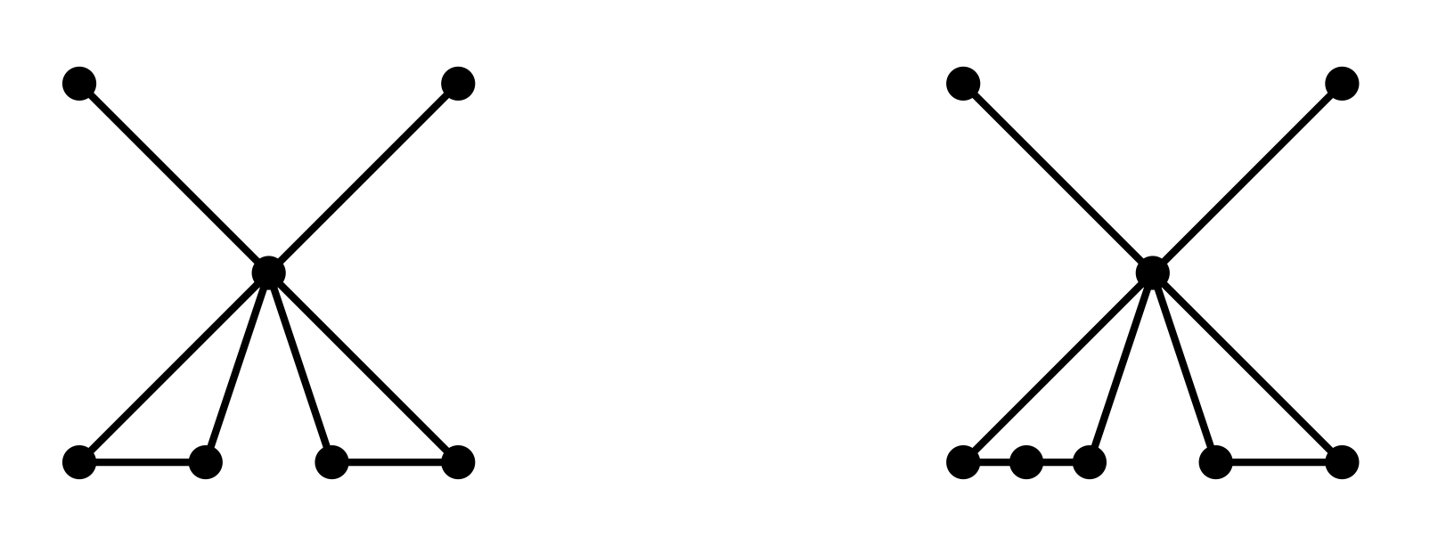Symmetry 13 00913 g006 Symmetry 13 00913 g006