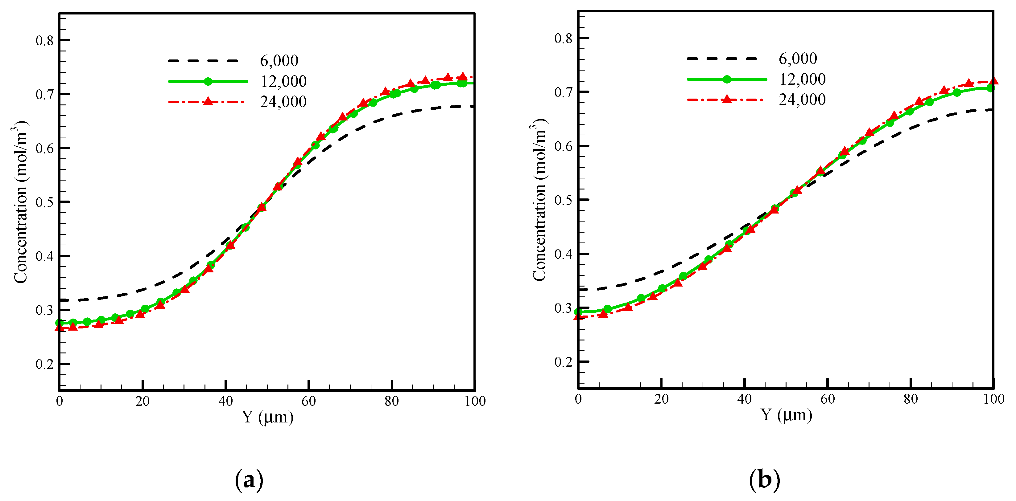 Symmetry 13 00915 g005