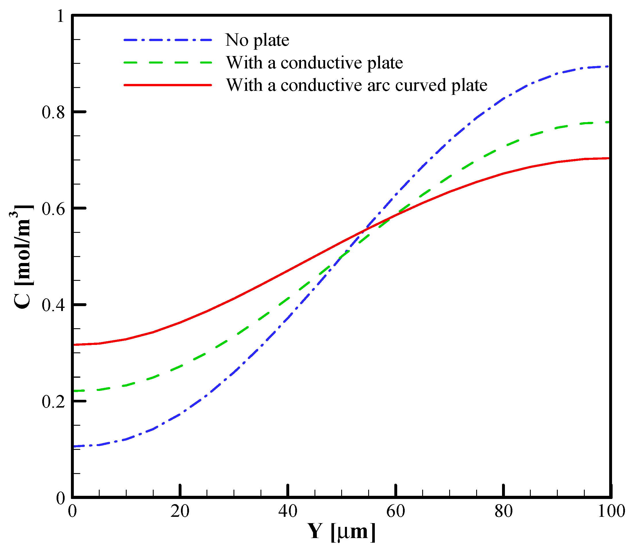 Symmetry 13 00915 g007