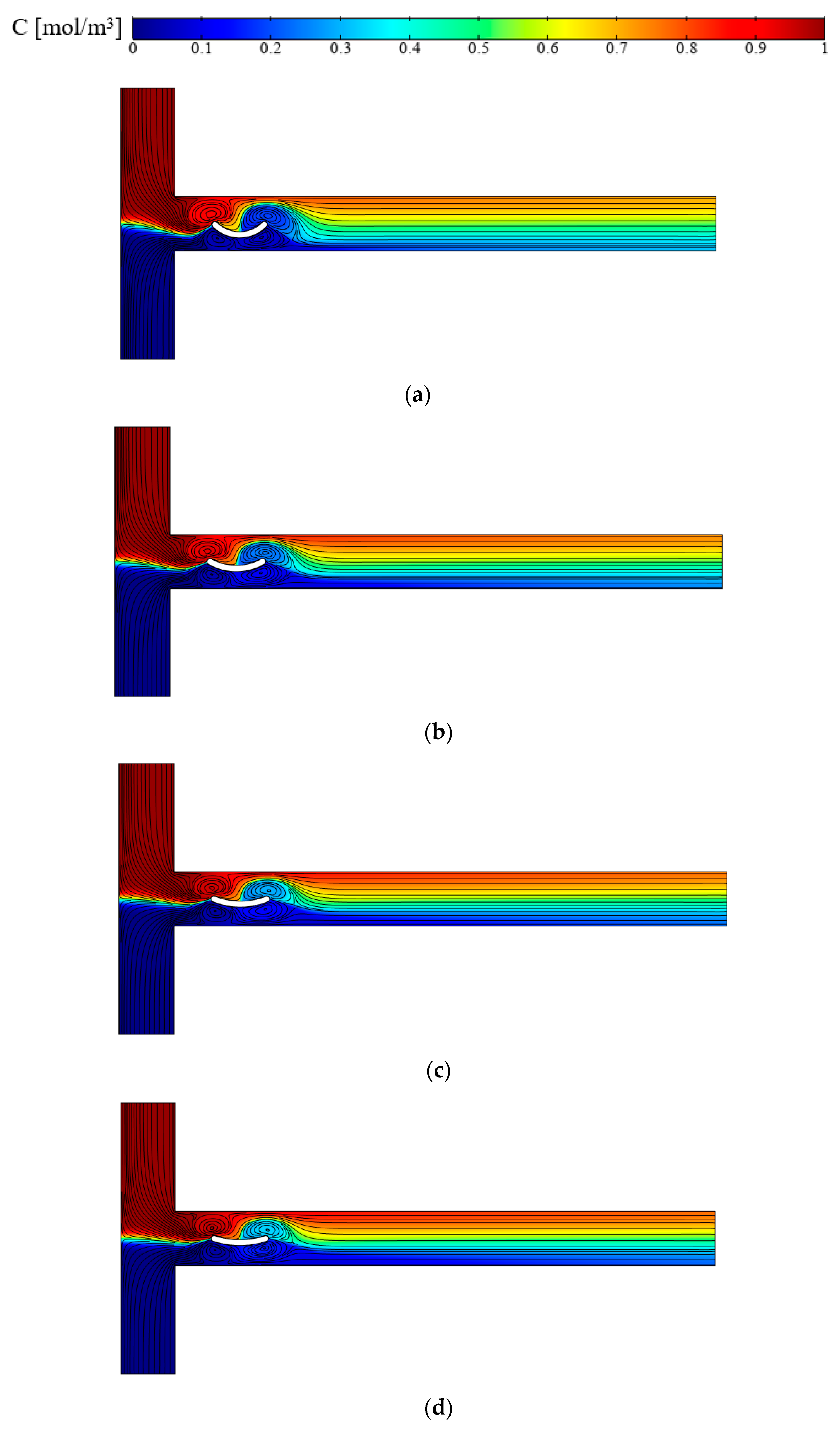 Symmetry 13 00915 g010